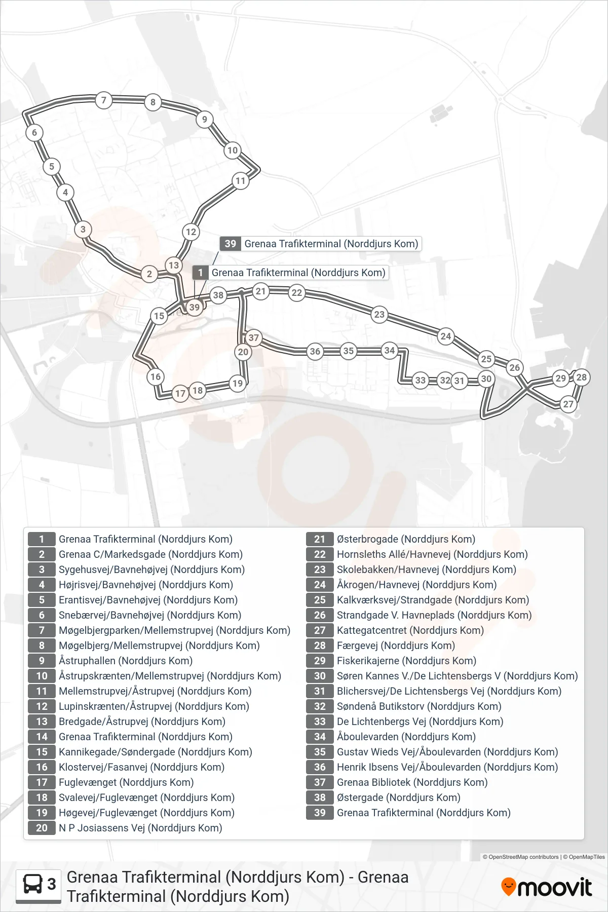 3 bus Linje (Grenaa Trafikterminal (Norddjurs Kom)) rute og stop på et kort