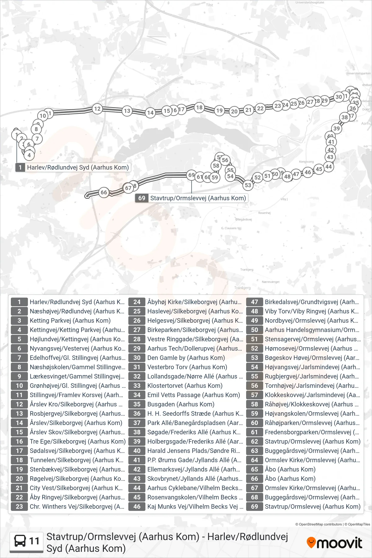 11 bus Linje (Stavtrup Via Ormslev) rute og stop på et kort