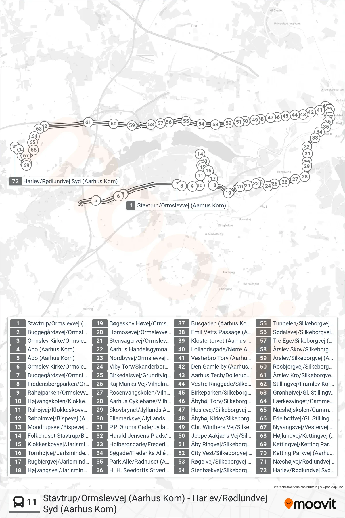 11 bus Linje (Harlev/Rødlundvej Syd (Aarhus Kom)) rute og stop på et kort