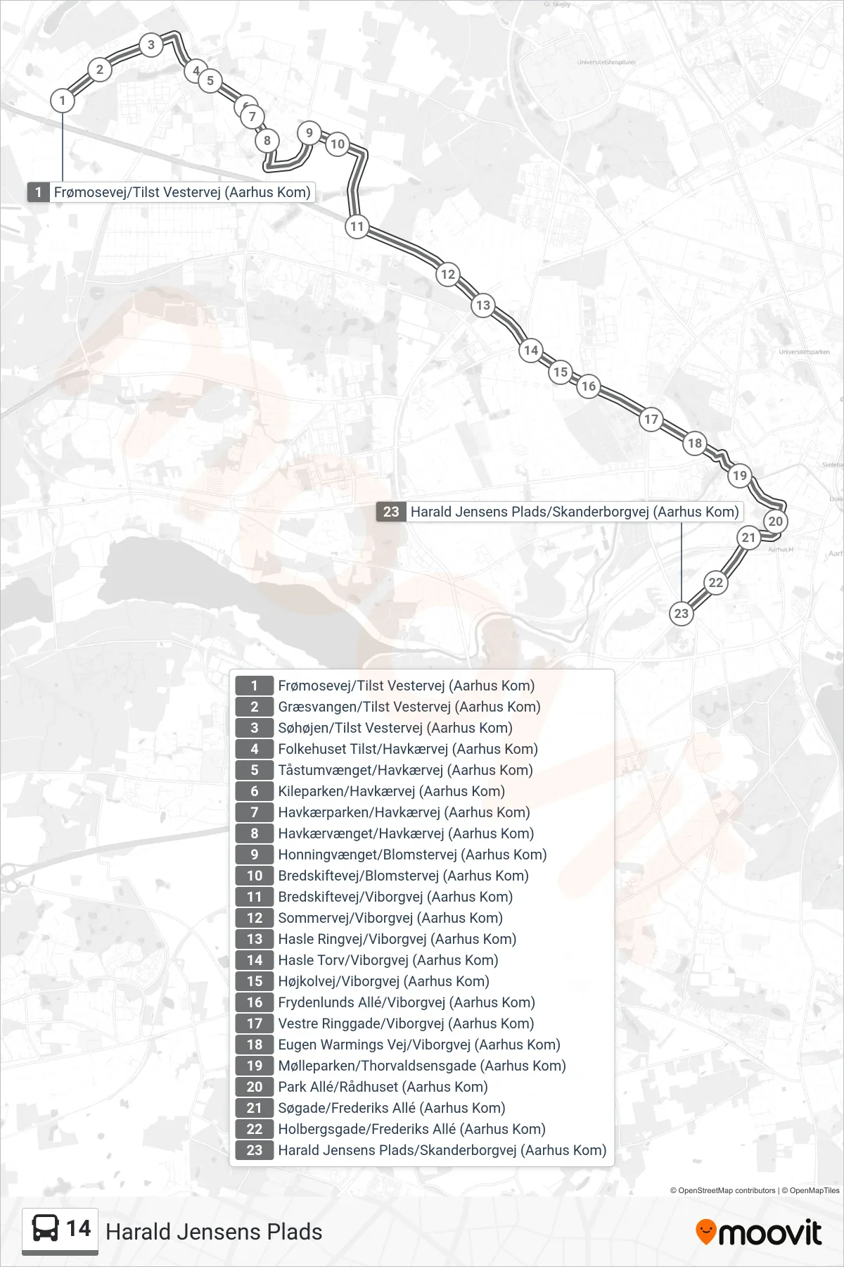14 bus Line (Harald Jensens Plads) route and stops on a map