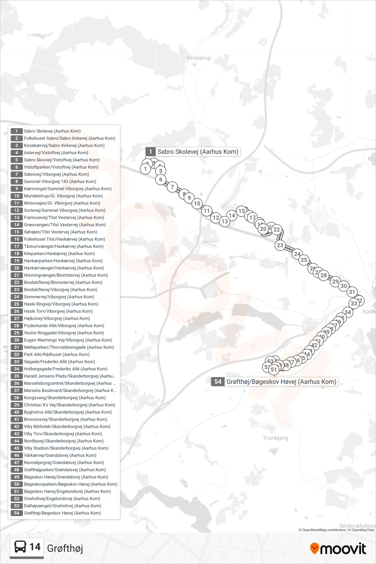 14 bus Linje (Grøfthøj) rute og stop på et kort