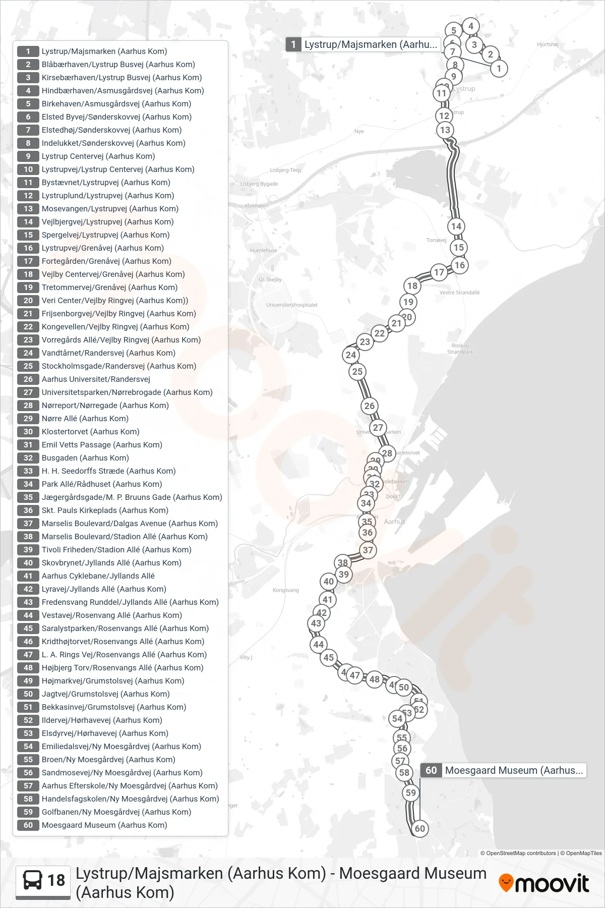 18 bus Linje (Moesgaard Museum) rute og stop på et kort