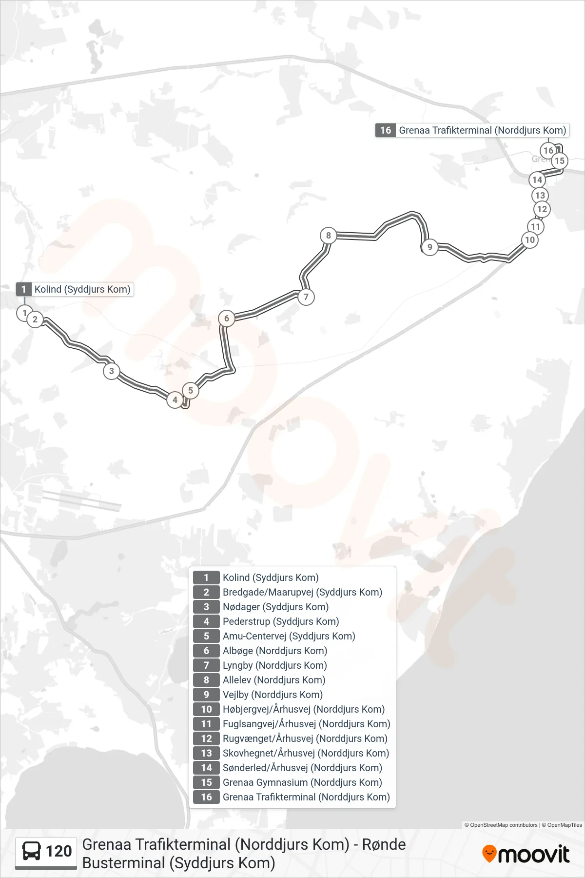 120 bus Linje (Grenaa Trafikterminal (Norddjurs Kom)) rute og stop på et kort
