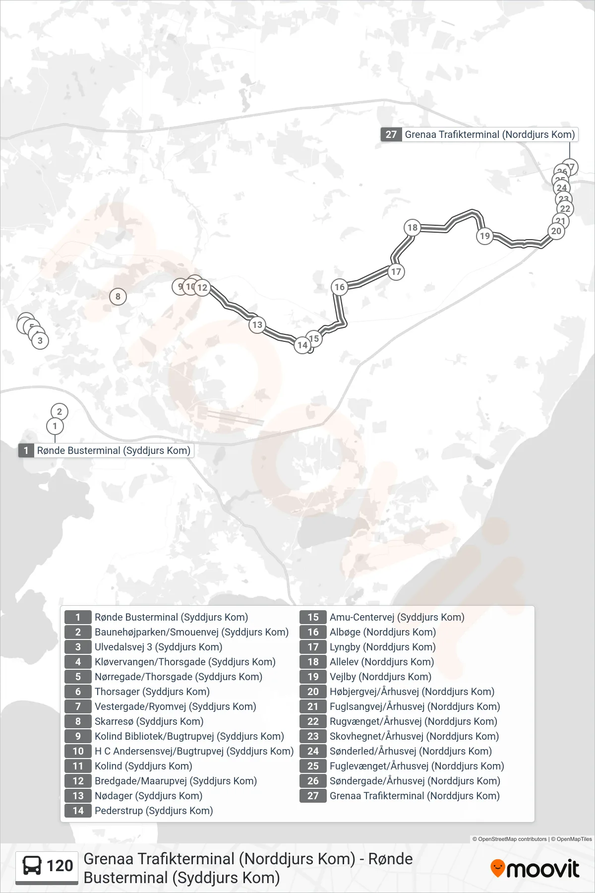120 bus Linje (Grenaa) rute og stop på et kort