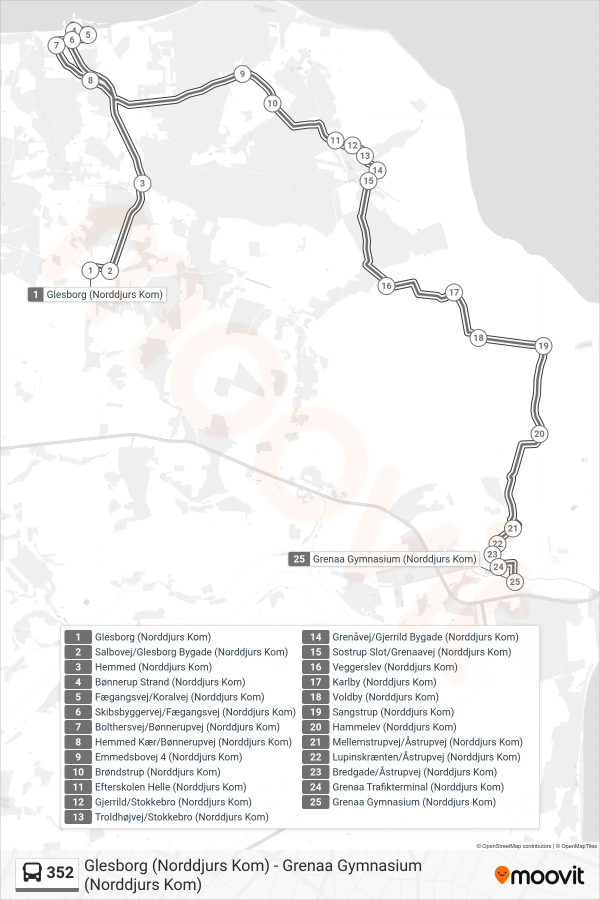 352 bus Line (Grenaa Gymnasium (Norddjurs Kom)) route and stops on a map