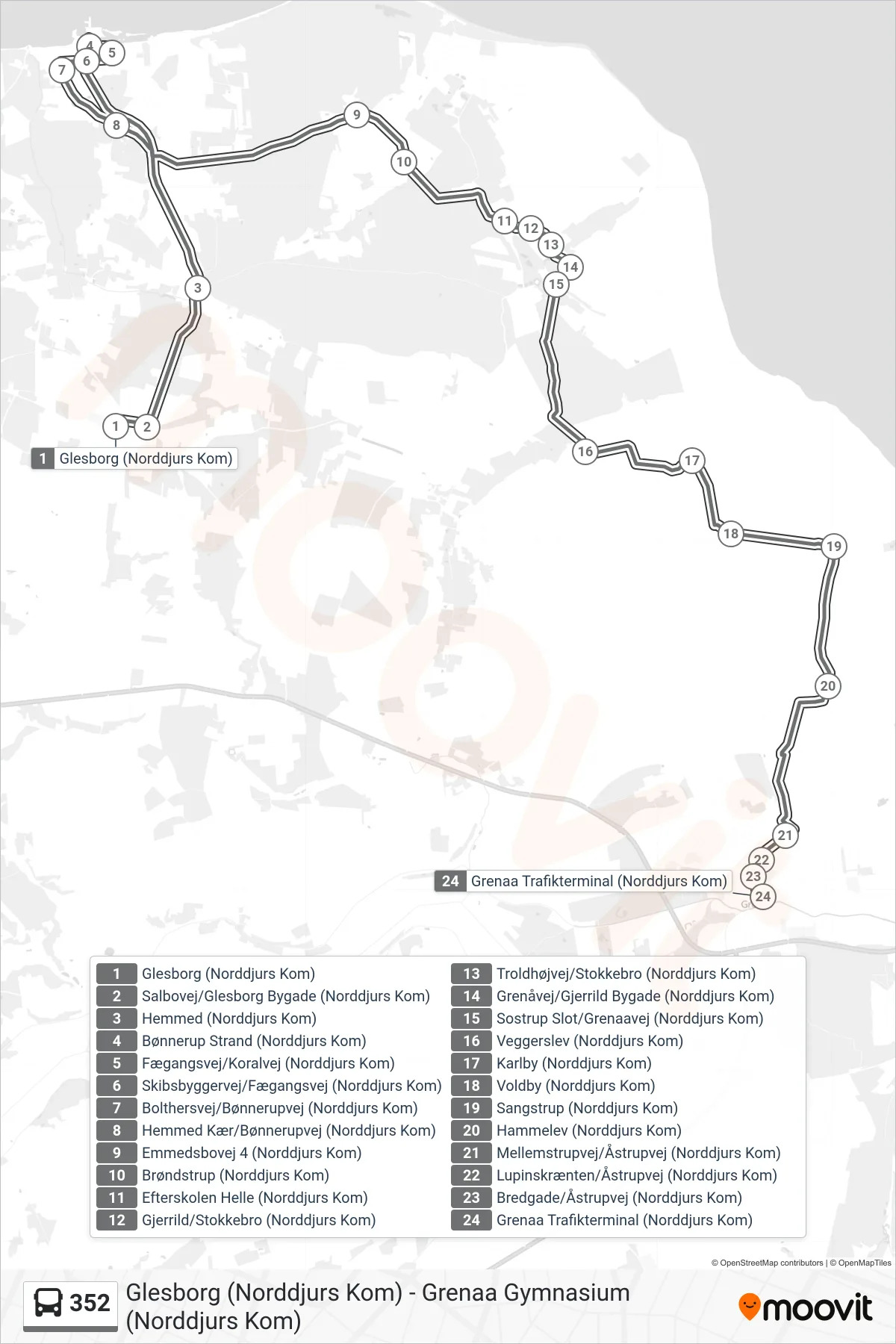 352 bus Linje (Grenaa Trafikterminal) rute og stop på et kort