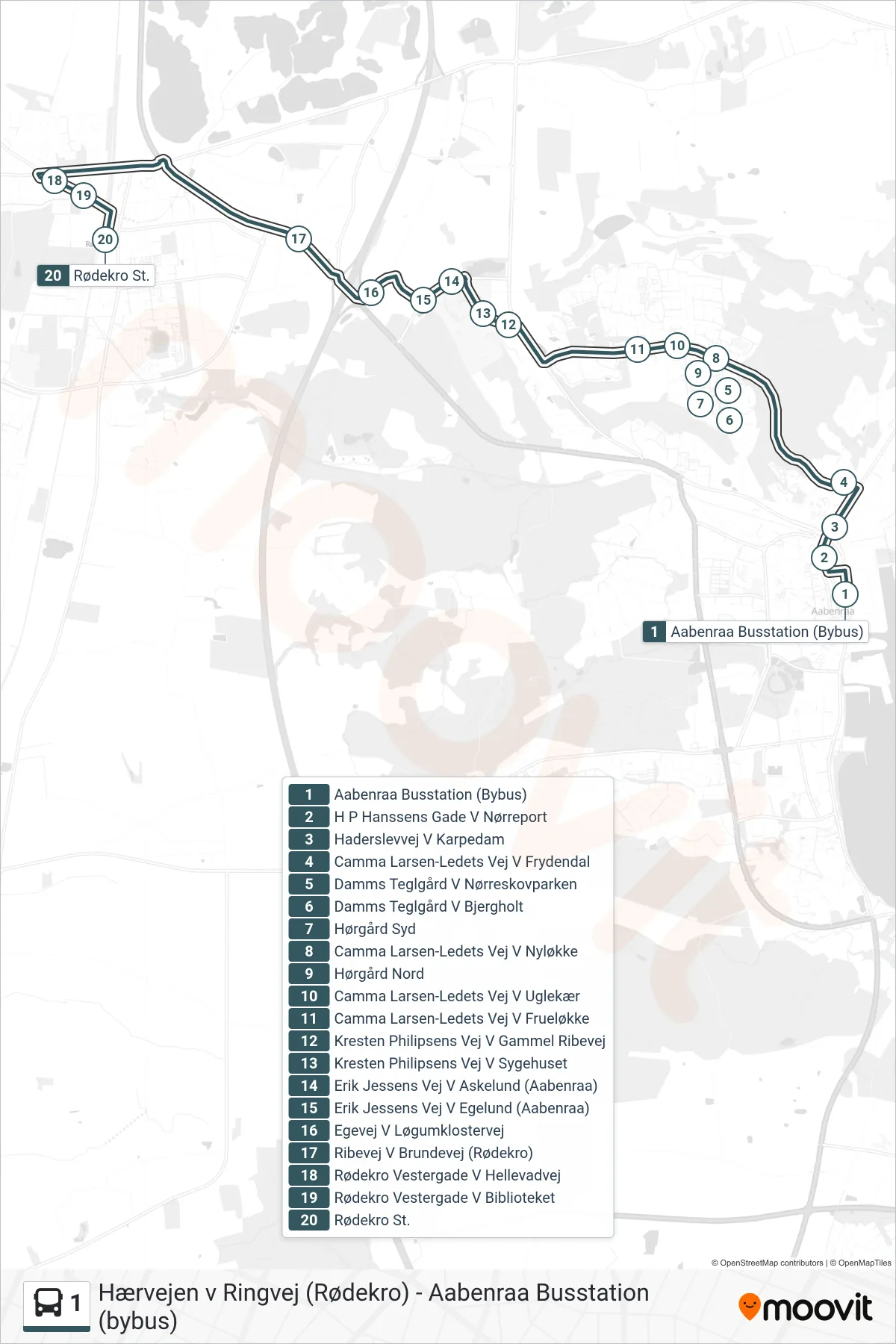 1 bus Linje (Rødekro St. (Bus)) rute og stop på et kort