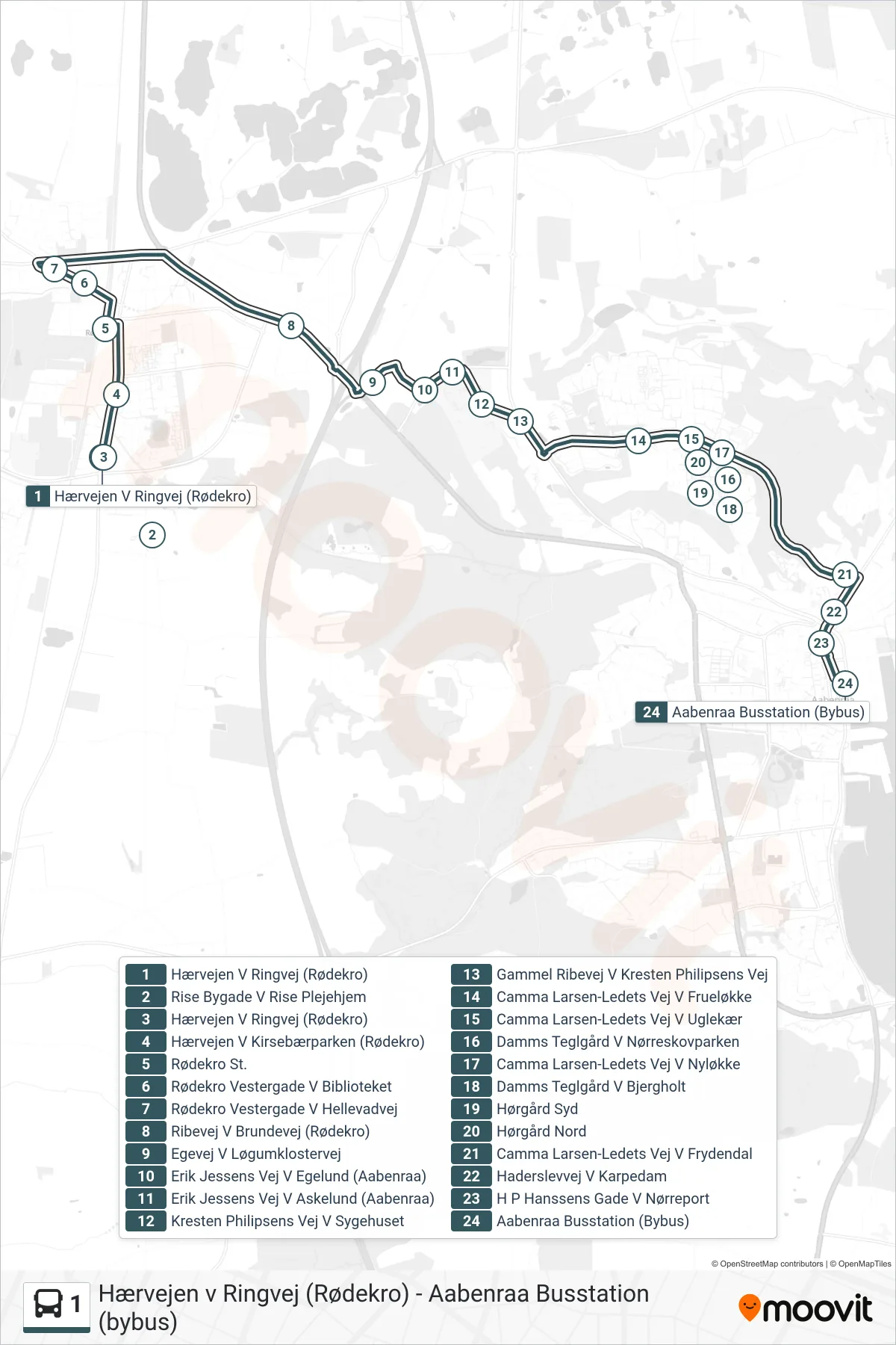 1 bus Line (Aabenraa Busstation (Bybus)) route and stops on a map