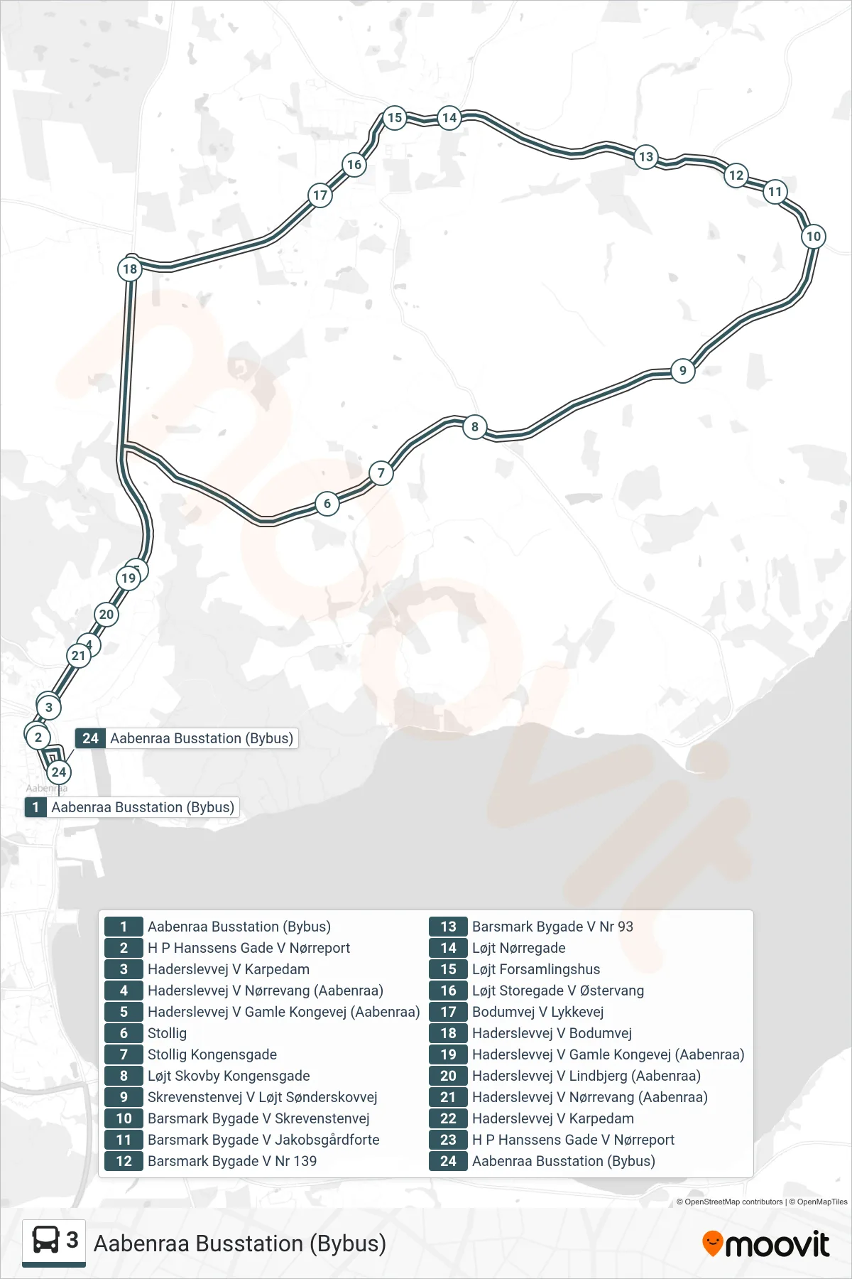 3 bus Linje (Aabenraa Busstation (Bybus)) rute og stop på et kort