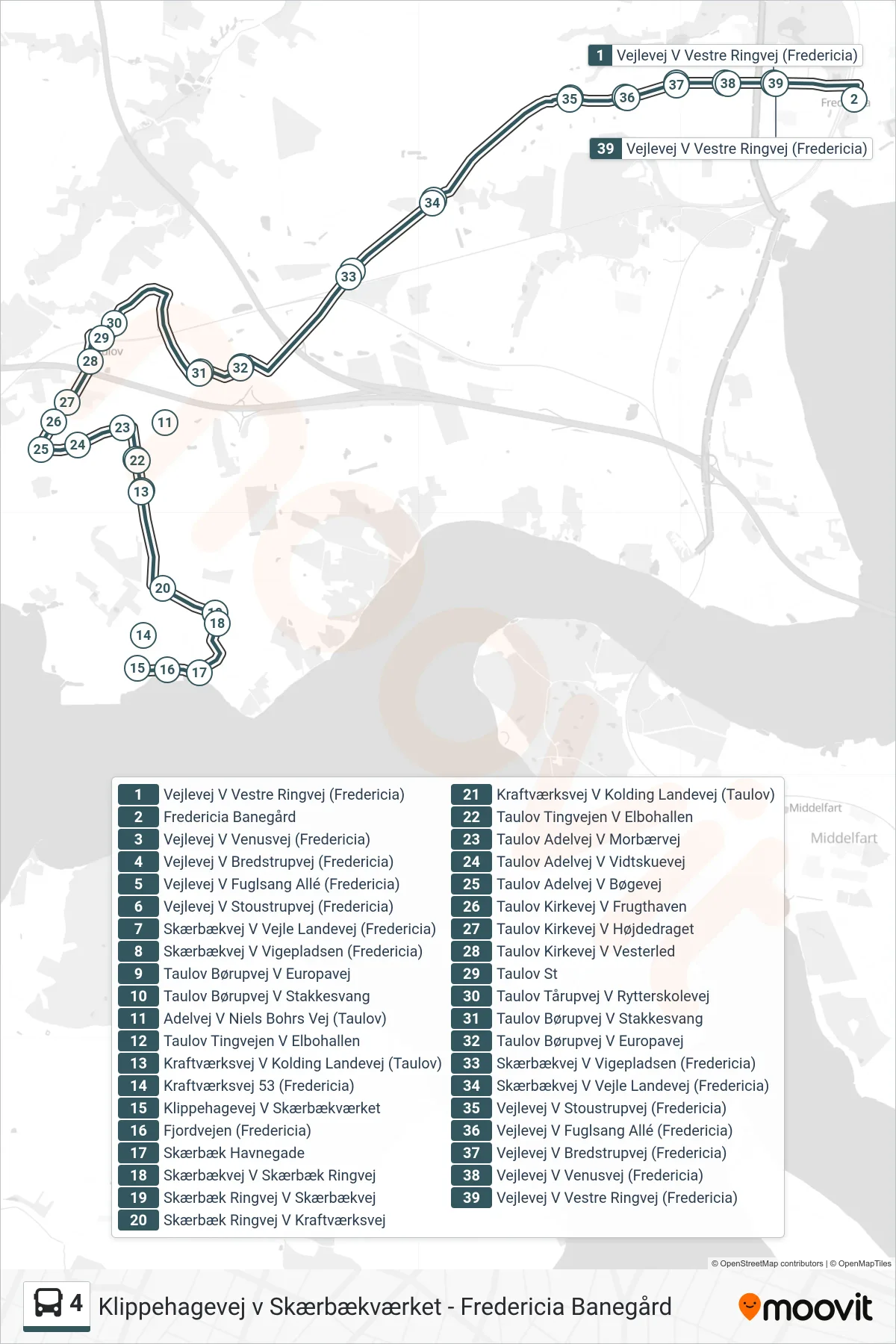 4 bus Linje (Fredericia Banegård) rute og stop på et kort