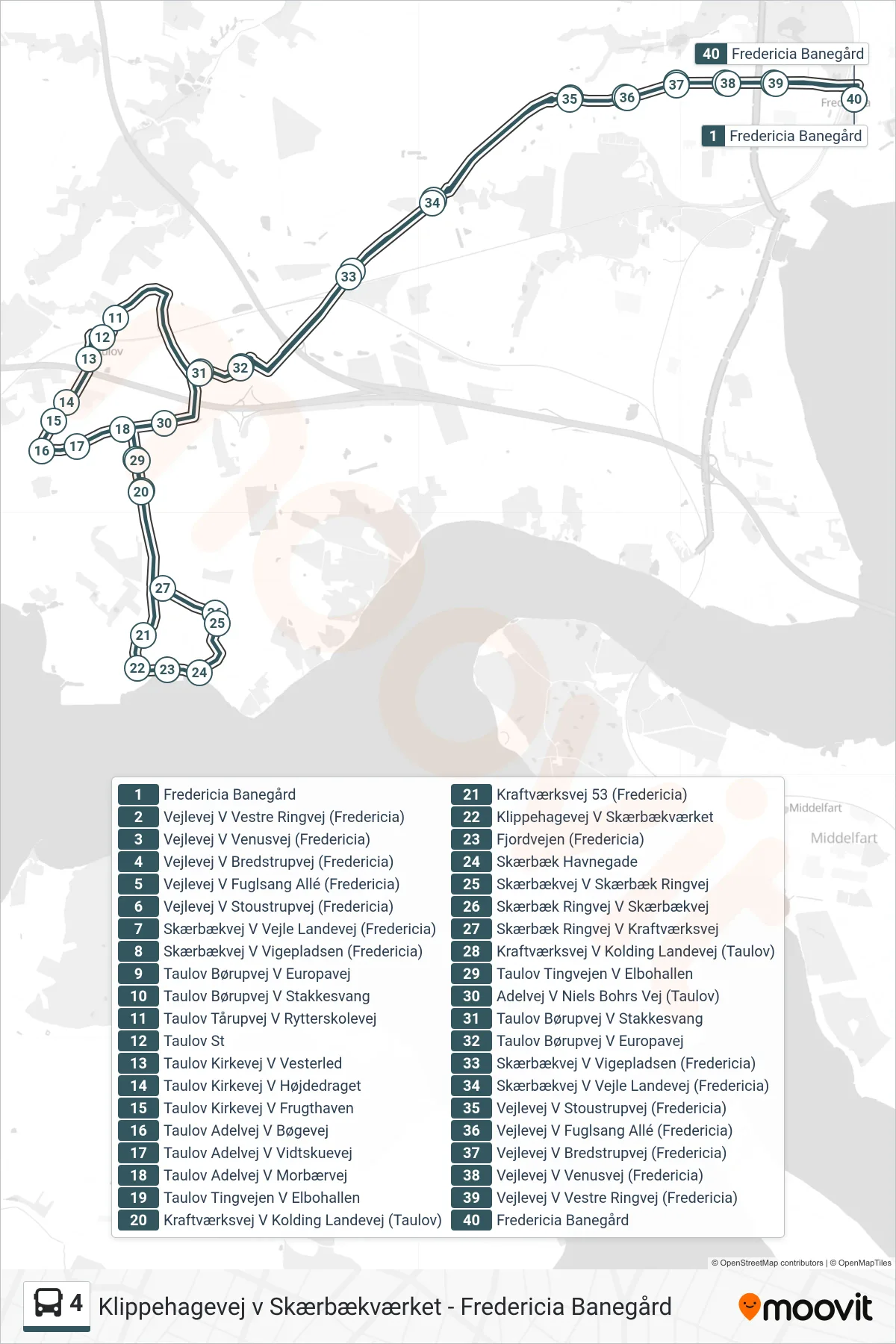 4 bus Linje (Fredericia Banegård) rute og stop på et kort
