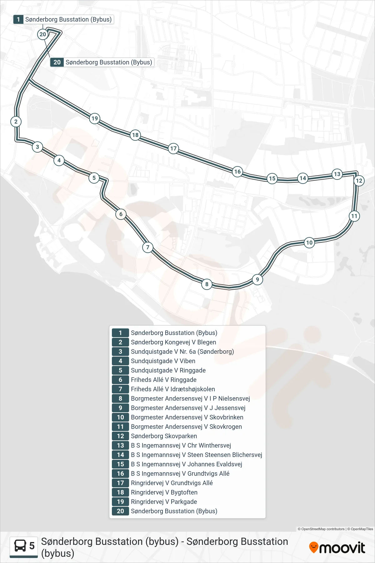 5 bus Linje (Sønderborg Busstation (Bybus)) rute og stop på et kort
