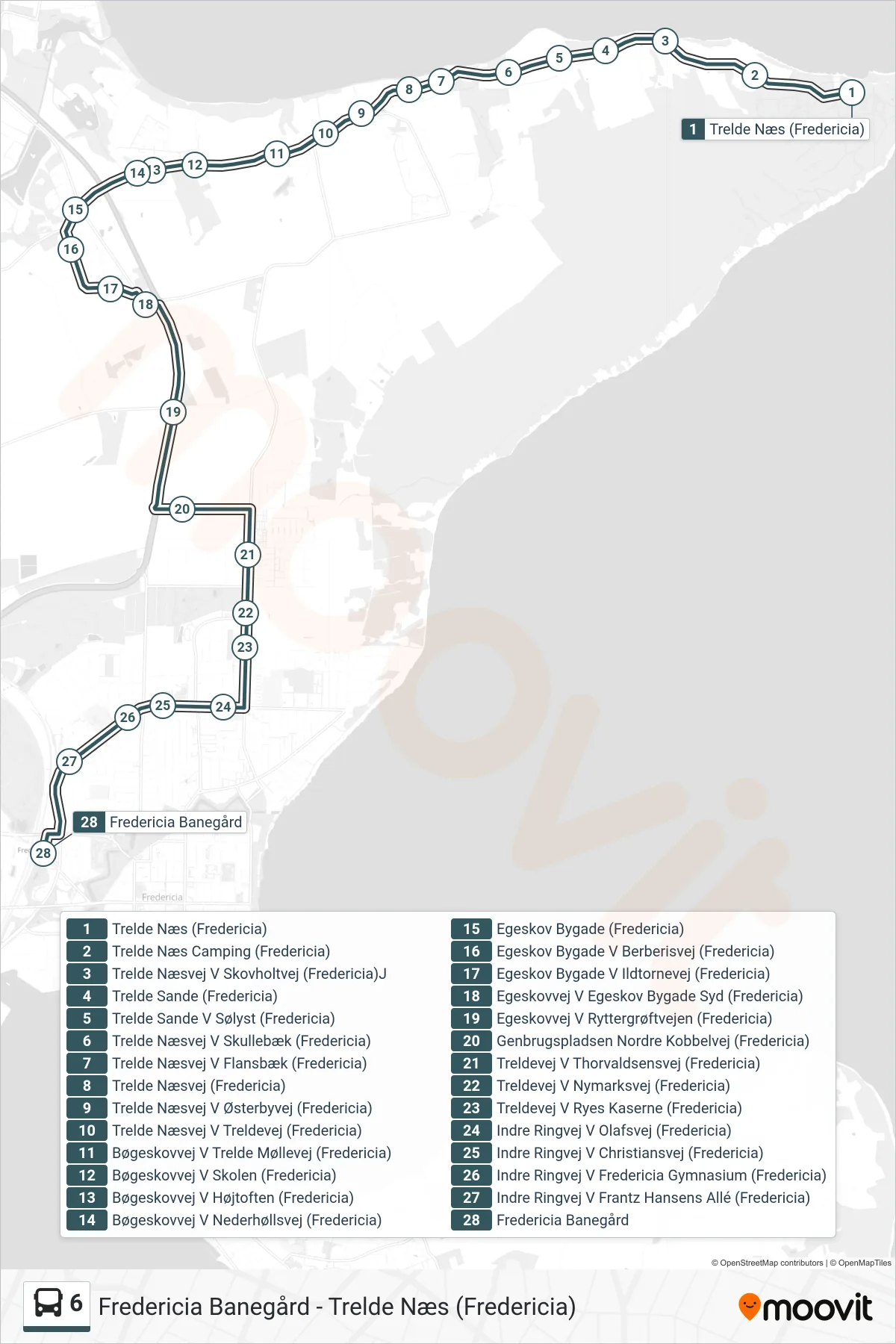 6 bus Linje (Fredericia Banegård) rute og stop på et kort