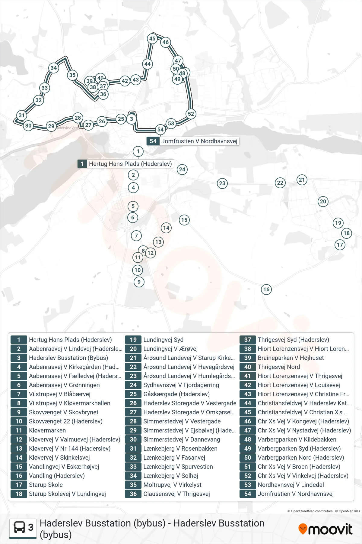3 bus Linje (Haderslev Busstation (Bybus)) rute og stop på et kort