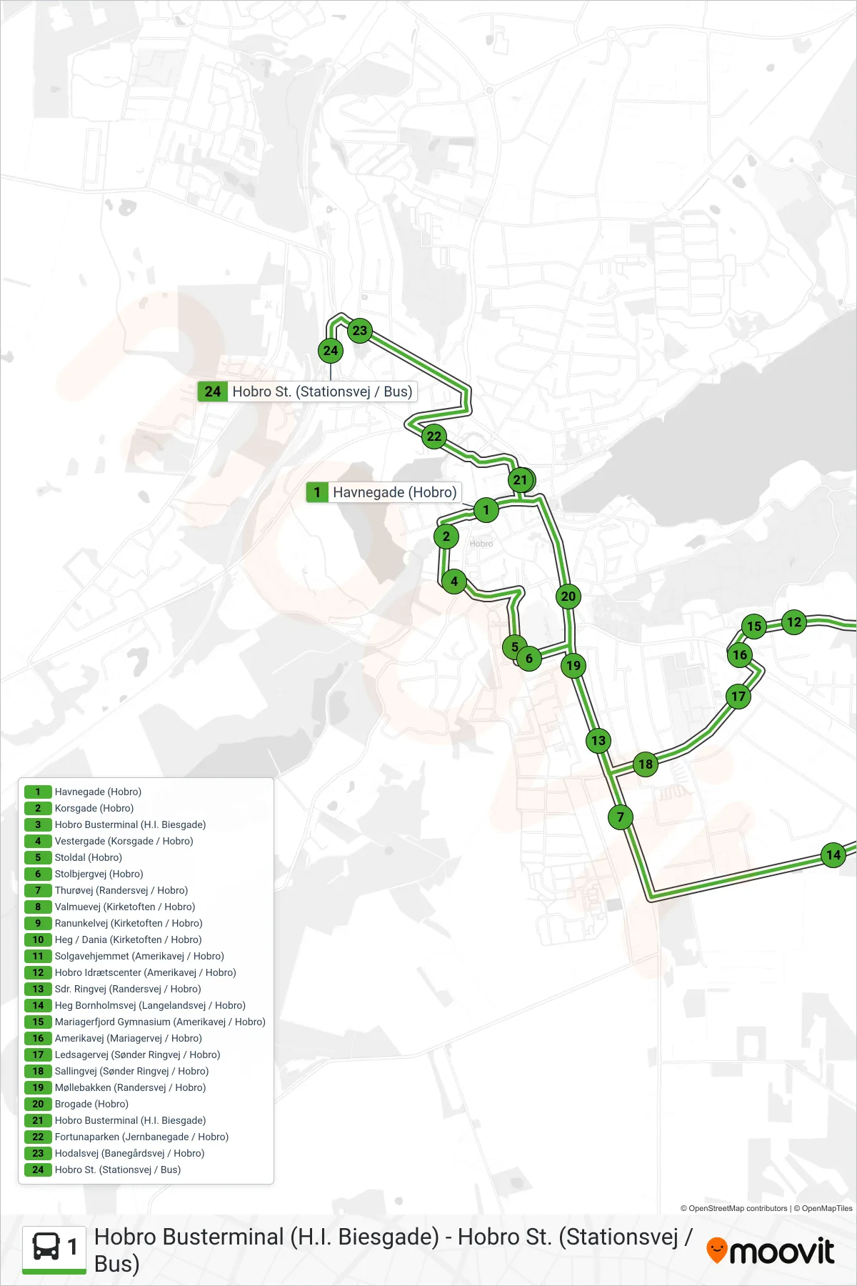 1 bus Linje (Hobro St. (Stationsvej / Bus)) rute og stop på et kort