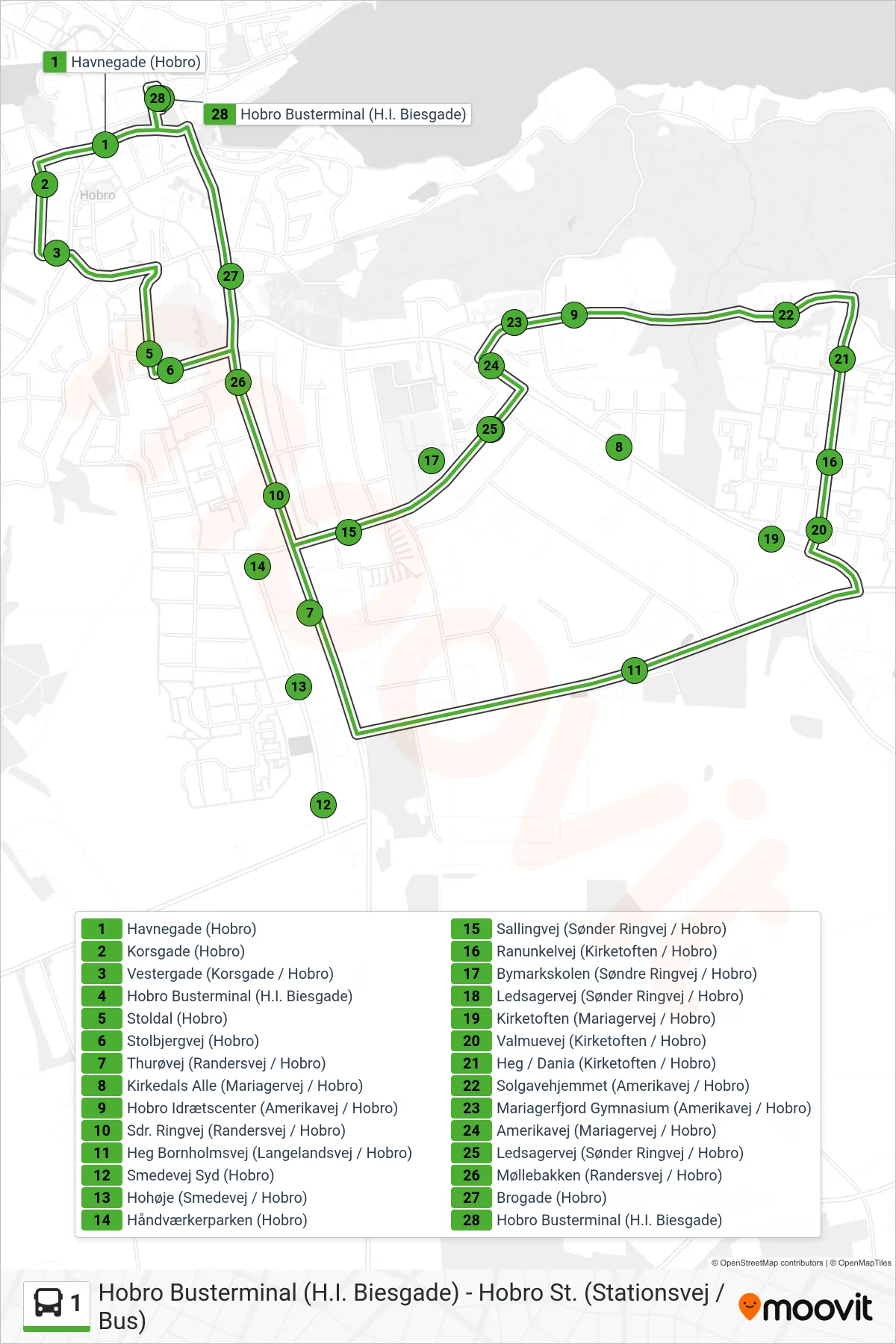 1 bus Linje (Hobro Busterminal (H.I. Biesgade)) rute og stop på et kort