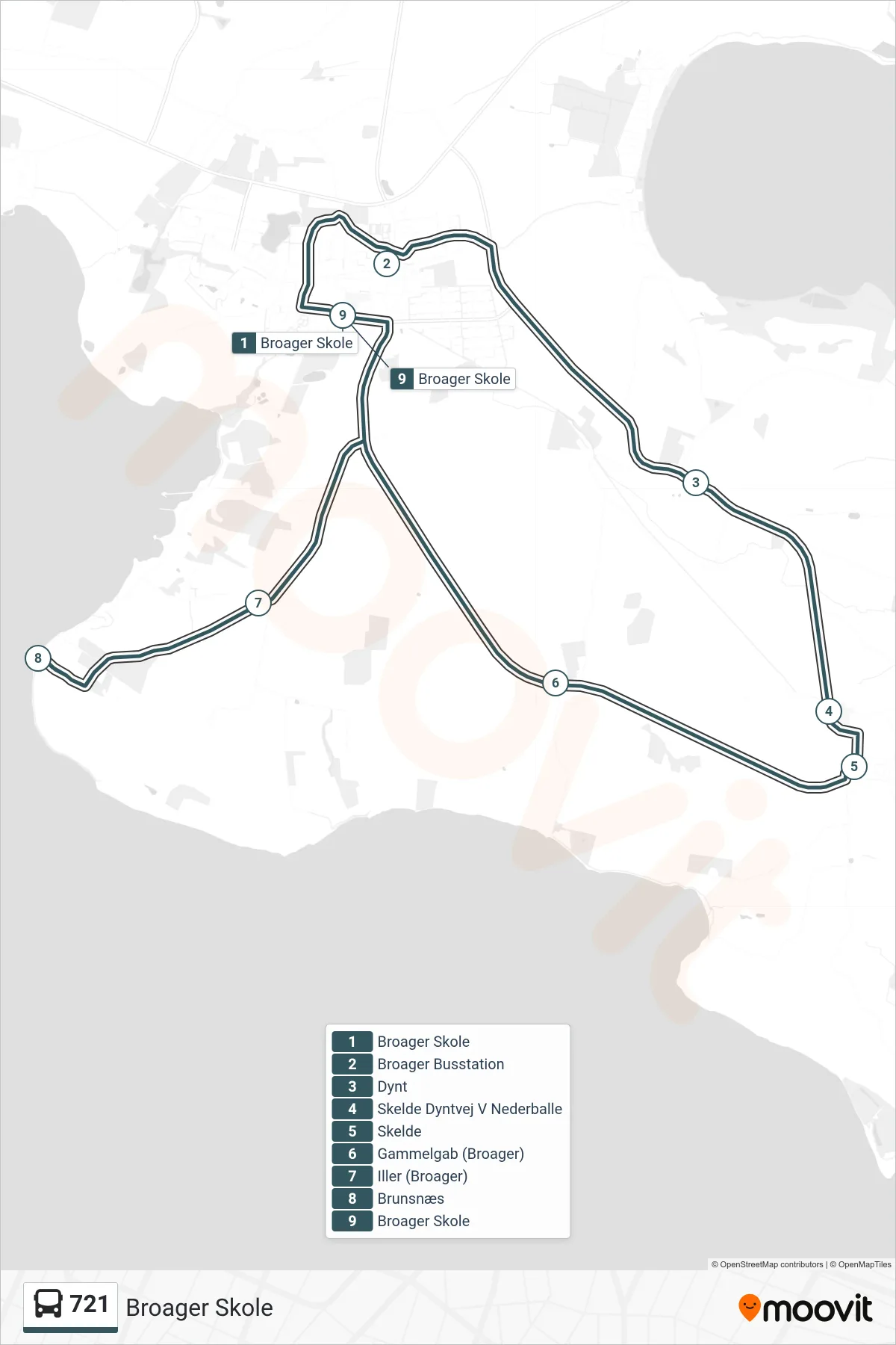 721 bus Linje (Broager Skole) rute og stop på et kort
