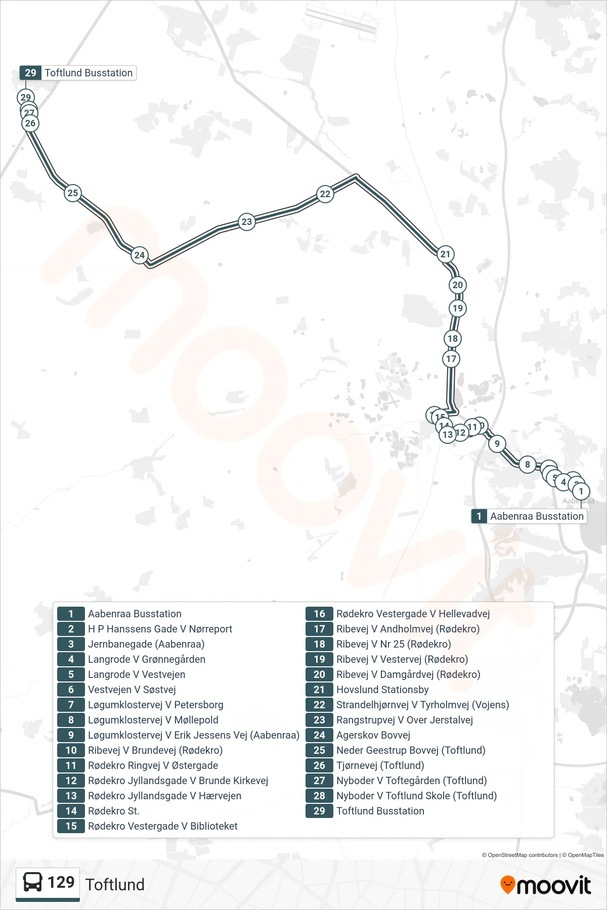 129 bus Linje (Toftlund) rute og stop på et kort