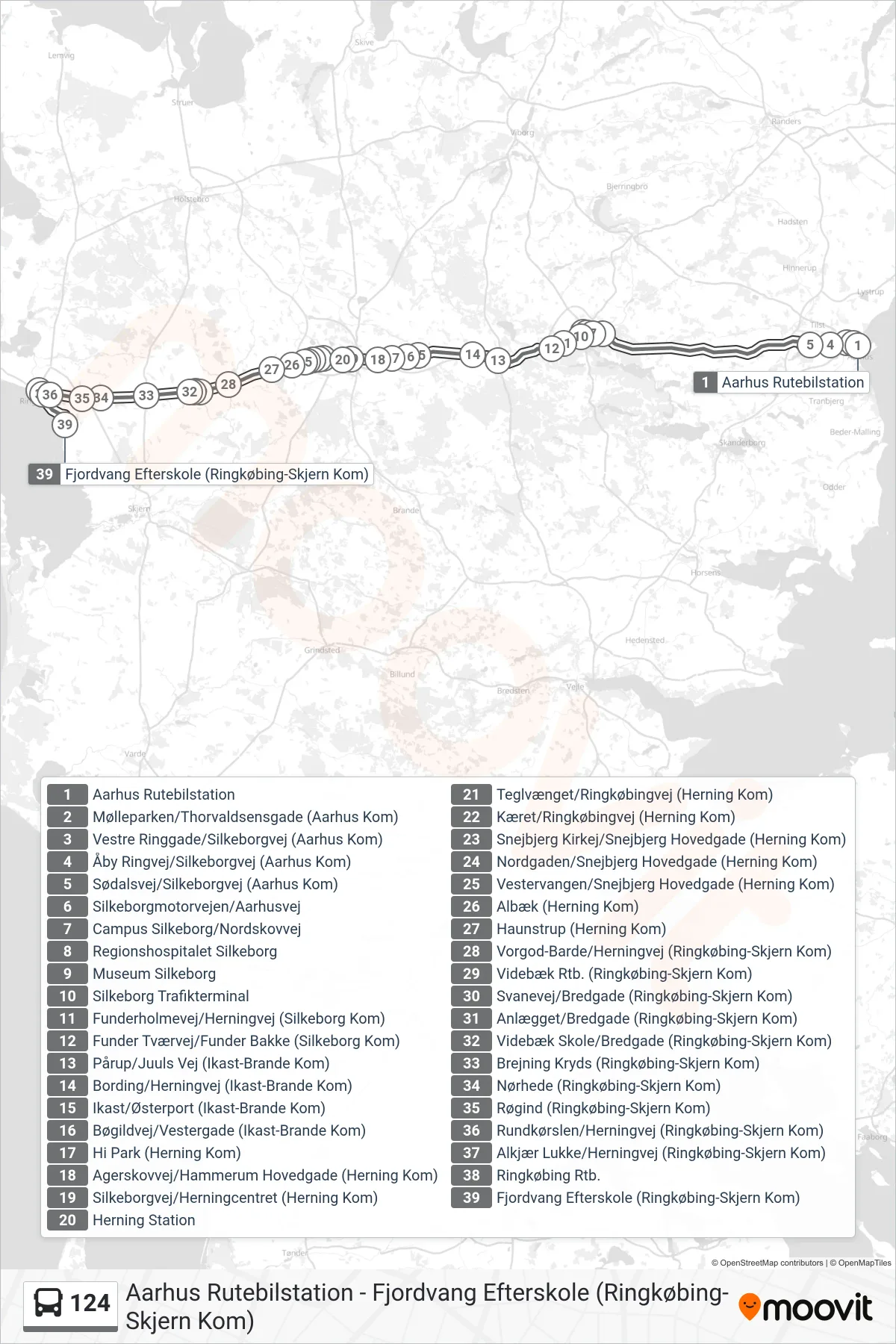 124 bus Linje (Fjordvang Efterskole (Ringkøbing-Skjern Kom)) rute og stop på et kort