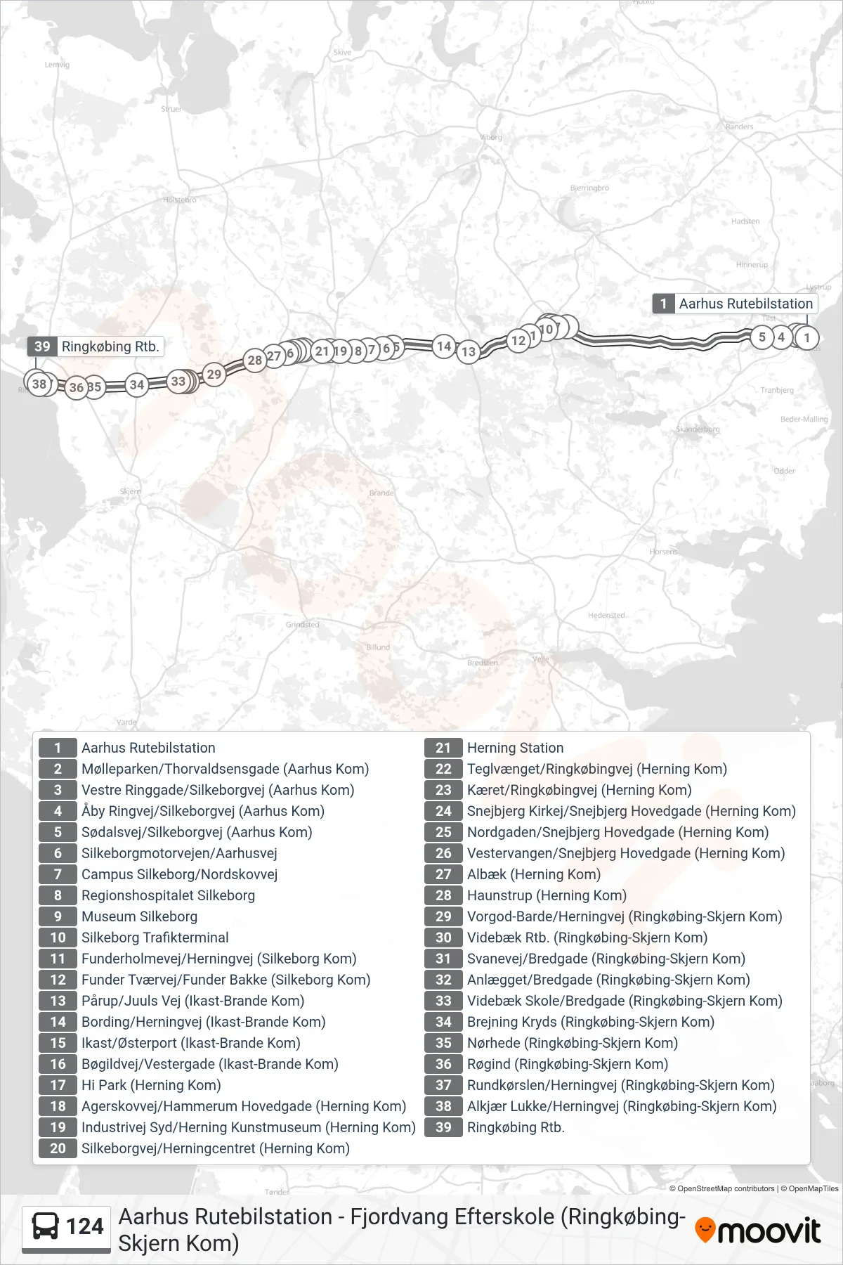 124 bus Linje (Ringkøbing) rute og stop på et kort
