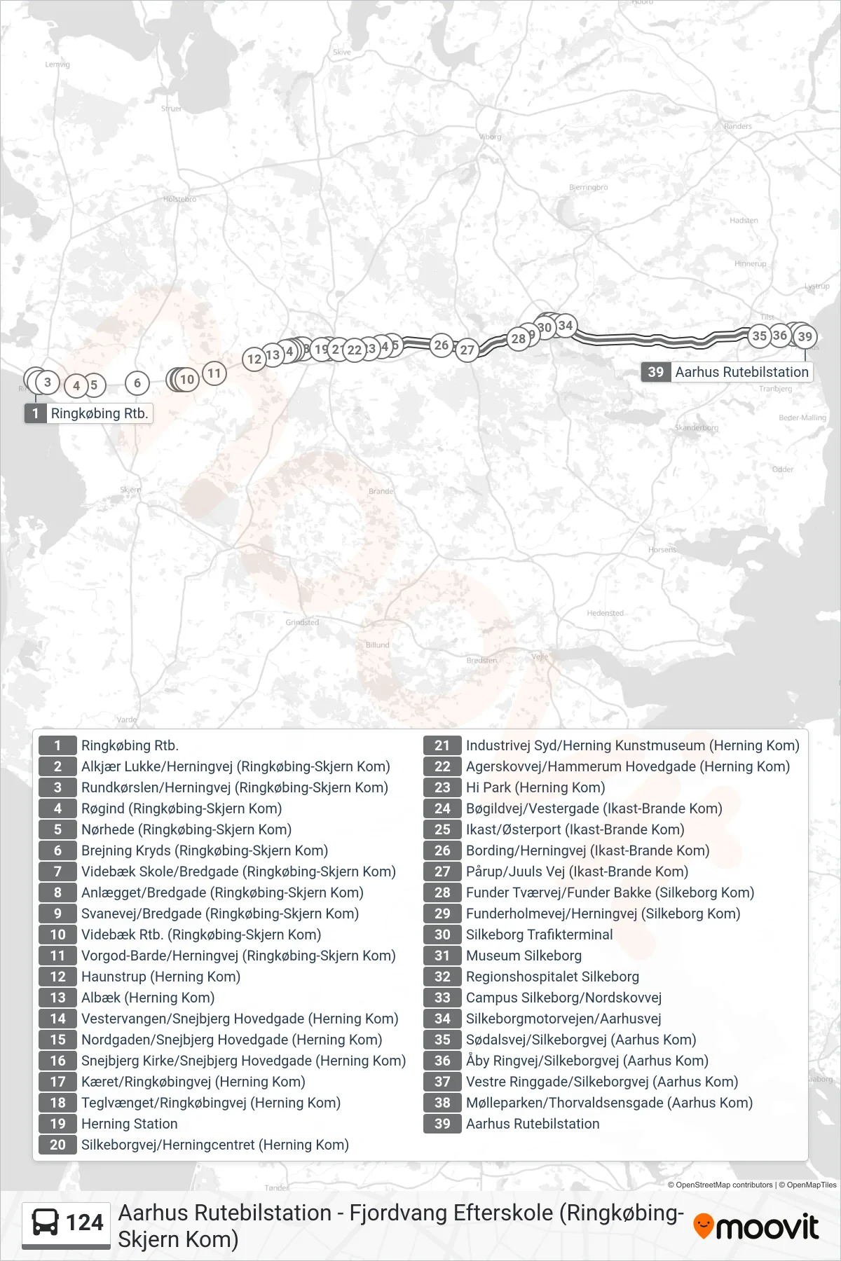 124 bus Linje (Aarhus) rute og stop på et kort