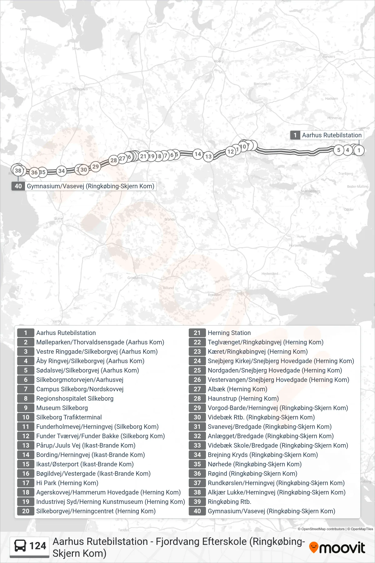 124 bus Line (Gymnasium/Vasevej (Ringkøbing-Skjern Kom)) route and stops on a map