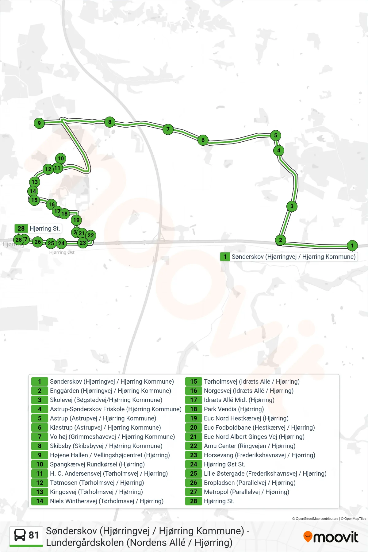 81 bus Linje (Hjørring St.) rute og stop på et kort