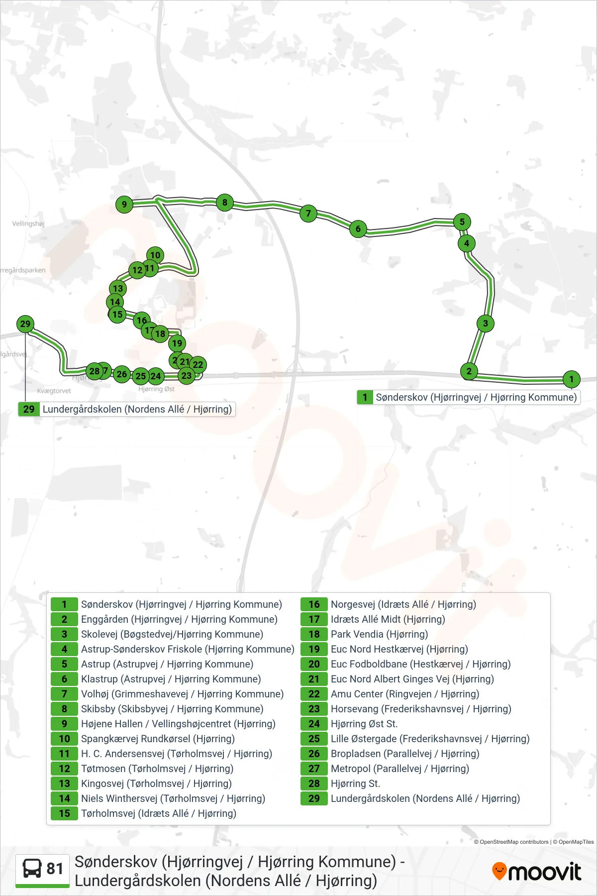 81 bus Linje (Lundergårdskolen (Nordens Allé / Hjørring)) rute og stop på et kort