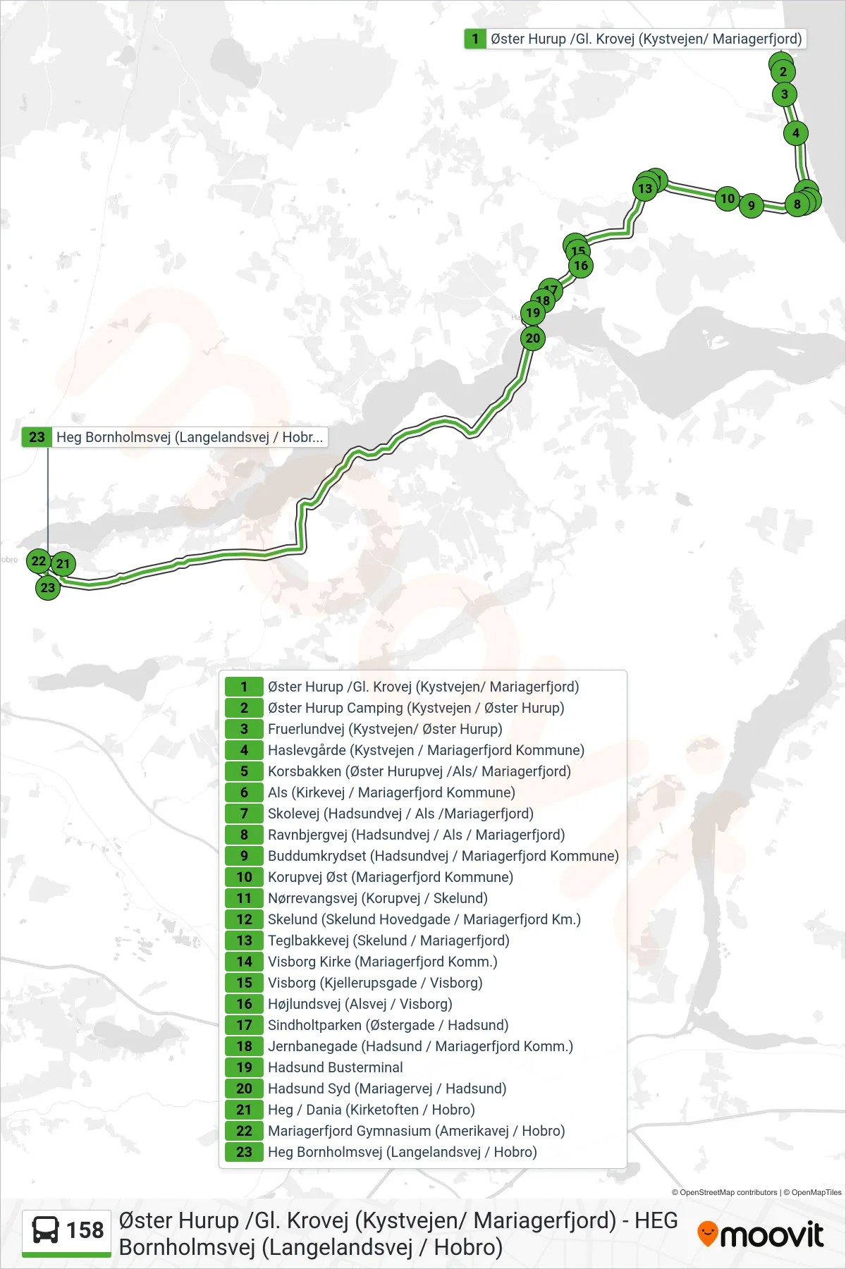 158 bus Linje (Mariagerfjord Gymnasium) rute og stop på et kort