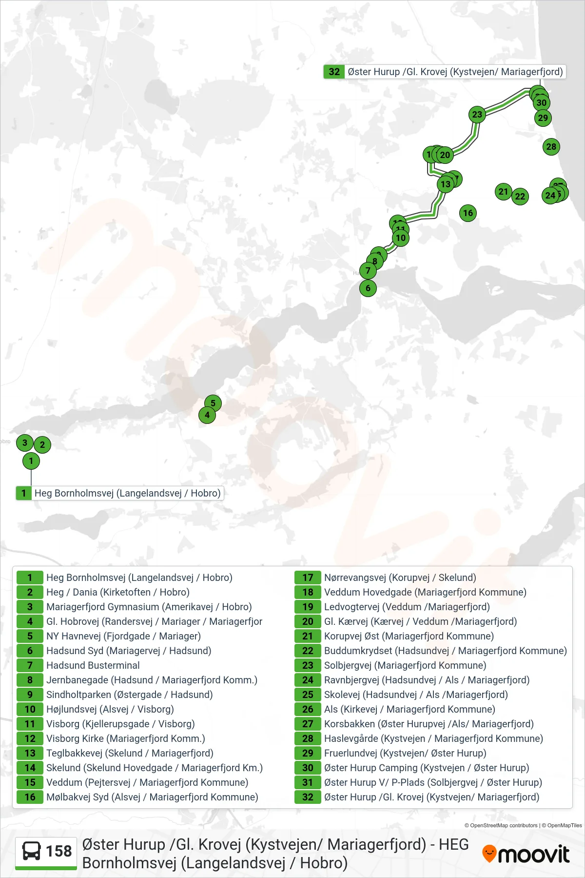 158 bus Linje (Øster Hurup) rute og stop på et kort