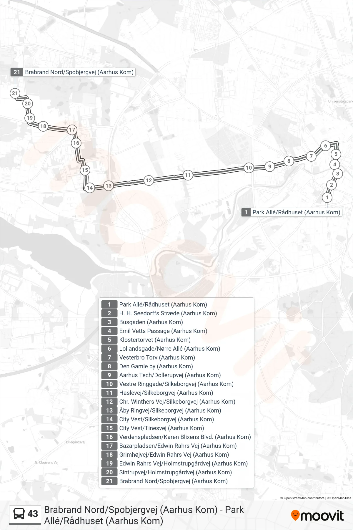 43 bus Linje (Natbus Brabrand Nord) rute og stop på et kort