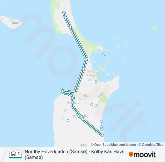 1  Line Map