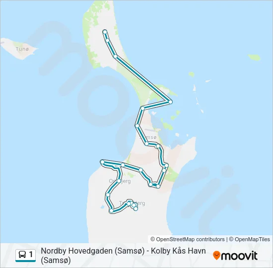 1  Line Map