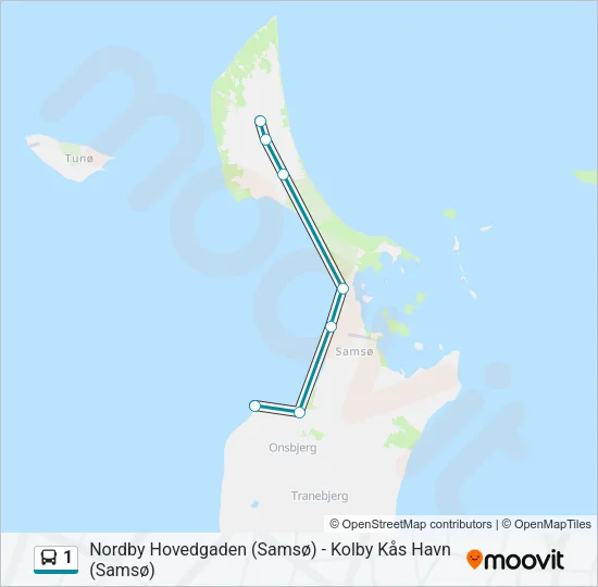 1  Line Map