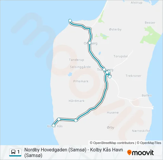 1  Line Map
