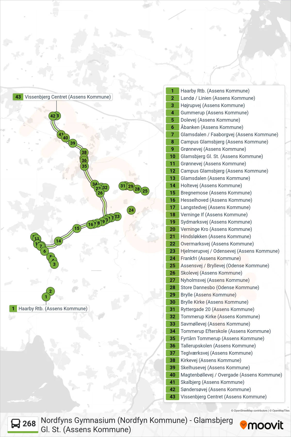 268 bus Linje (Vissenbjerg) rute og stop på et kort