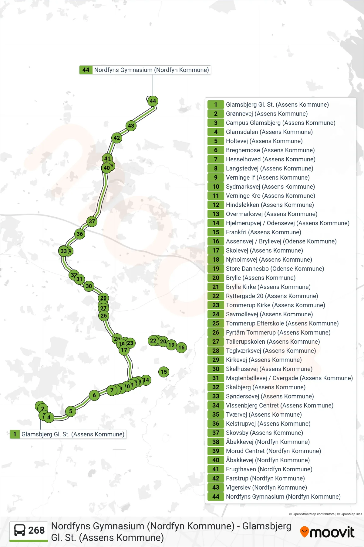268 bus Linje (Søndersø) rute og stop på et kort