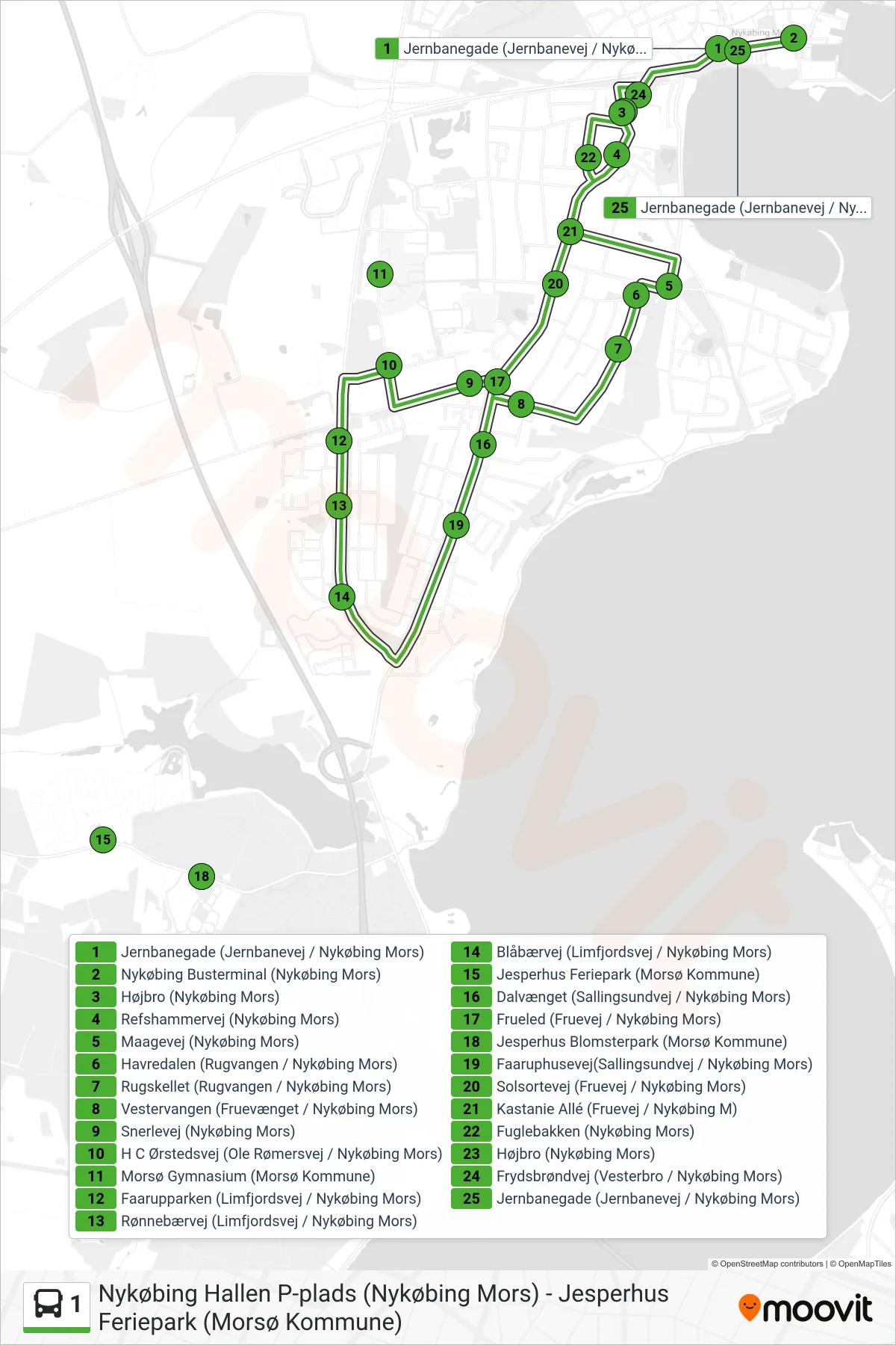 1 bus Linje (Sydbyen - Centrum) rute og stop på et kort