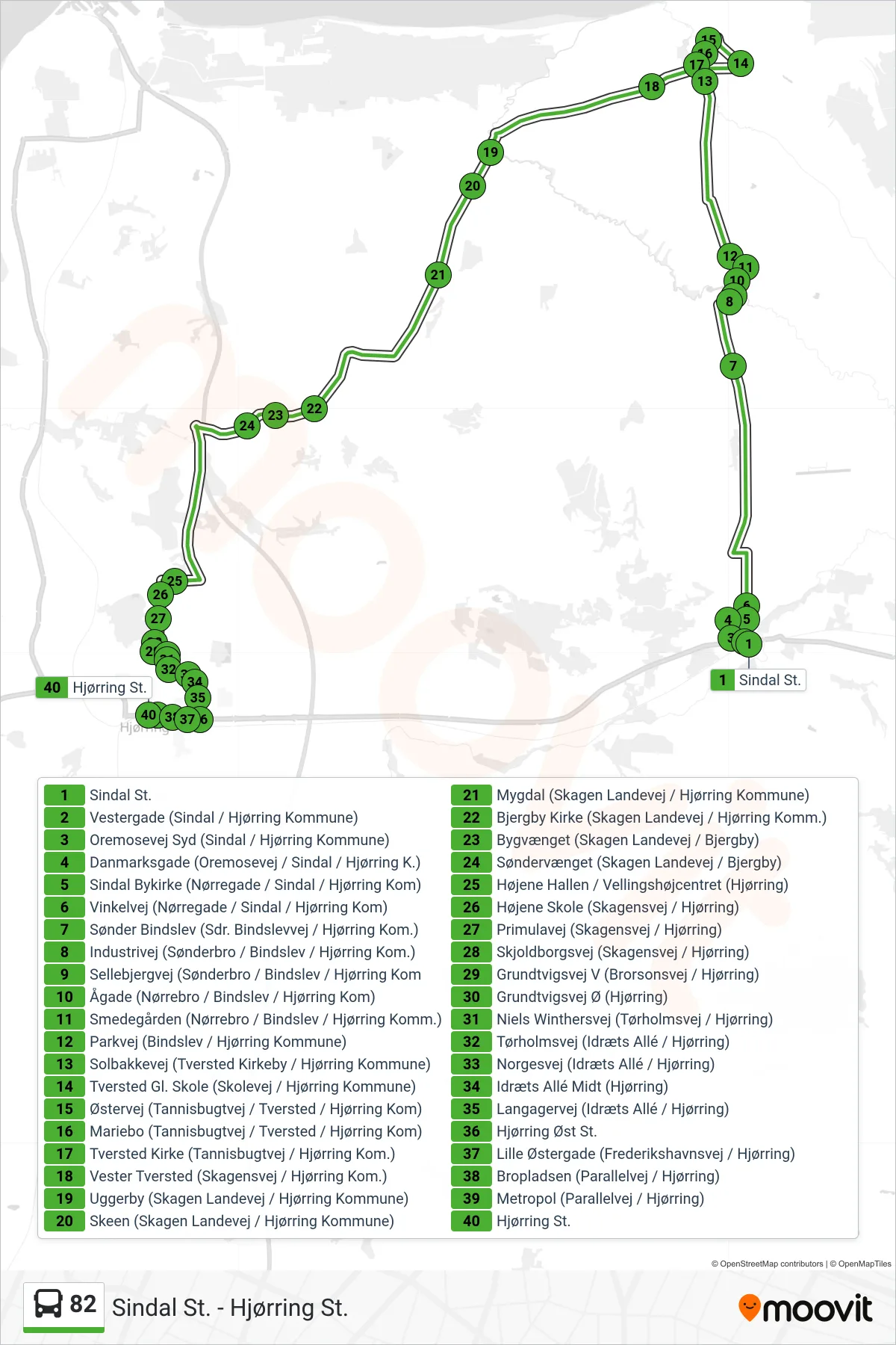 82 bus Linje (Hjørring St.) rute og stop på et kort