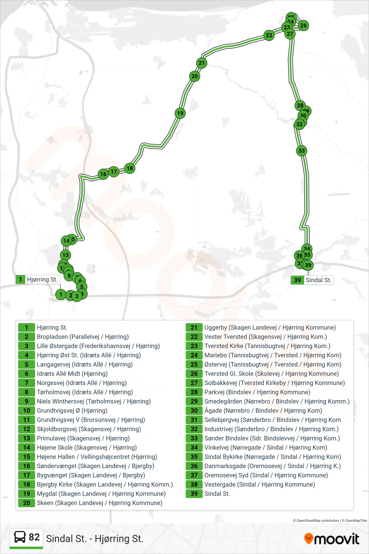 82 bus Linje (Sindal St.) rute og stop på et kort