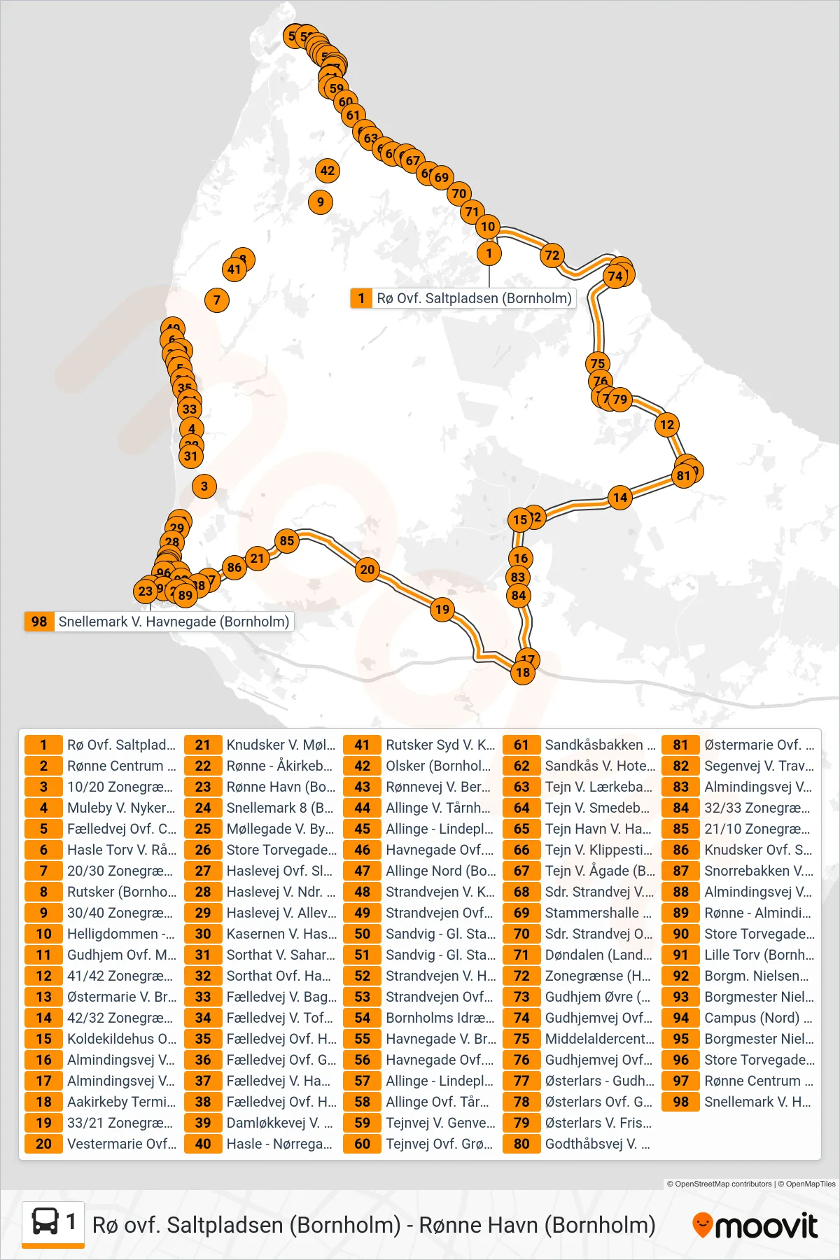 1 bus Line (Rønne Havn (Bornholm)) route and stops on a map