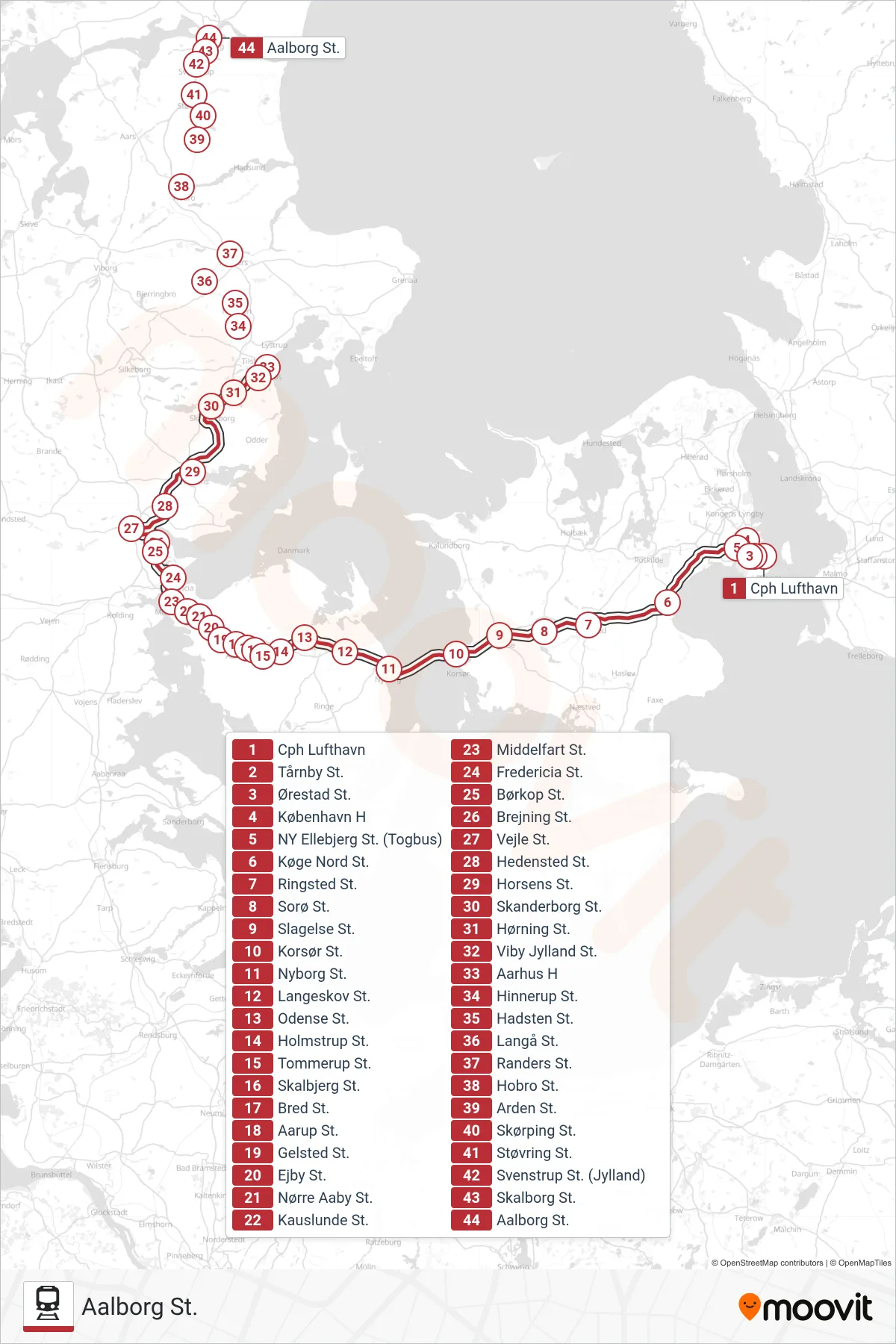 ICL jernbane Linje (Aalborg St.) rute og stop på et kort