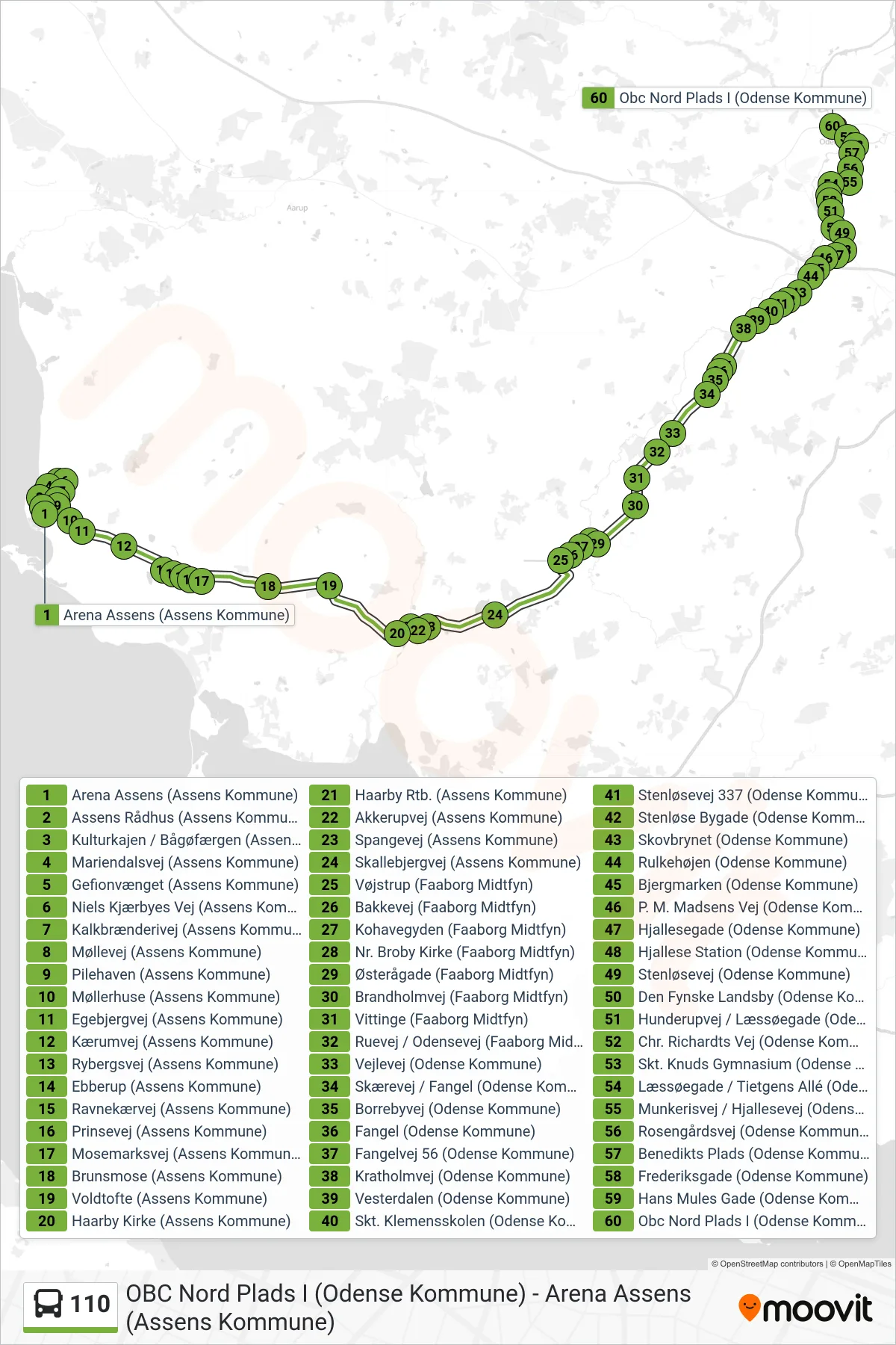 110 bus Linje (Odense) rute og stop på et kort