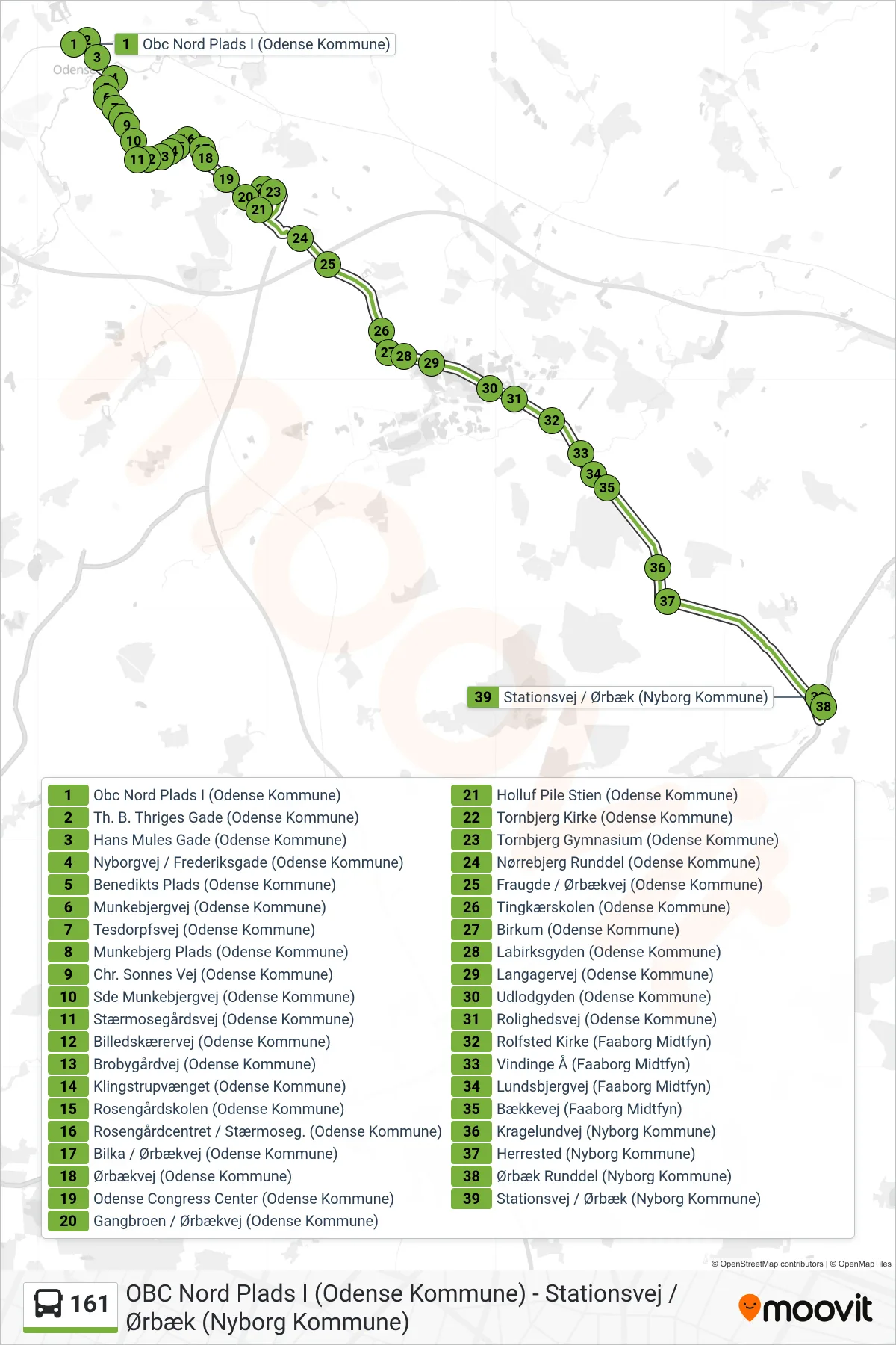161 bus Linje (Ørbæk) rute og stop på et kort