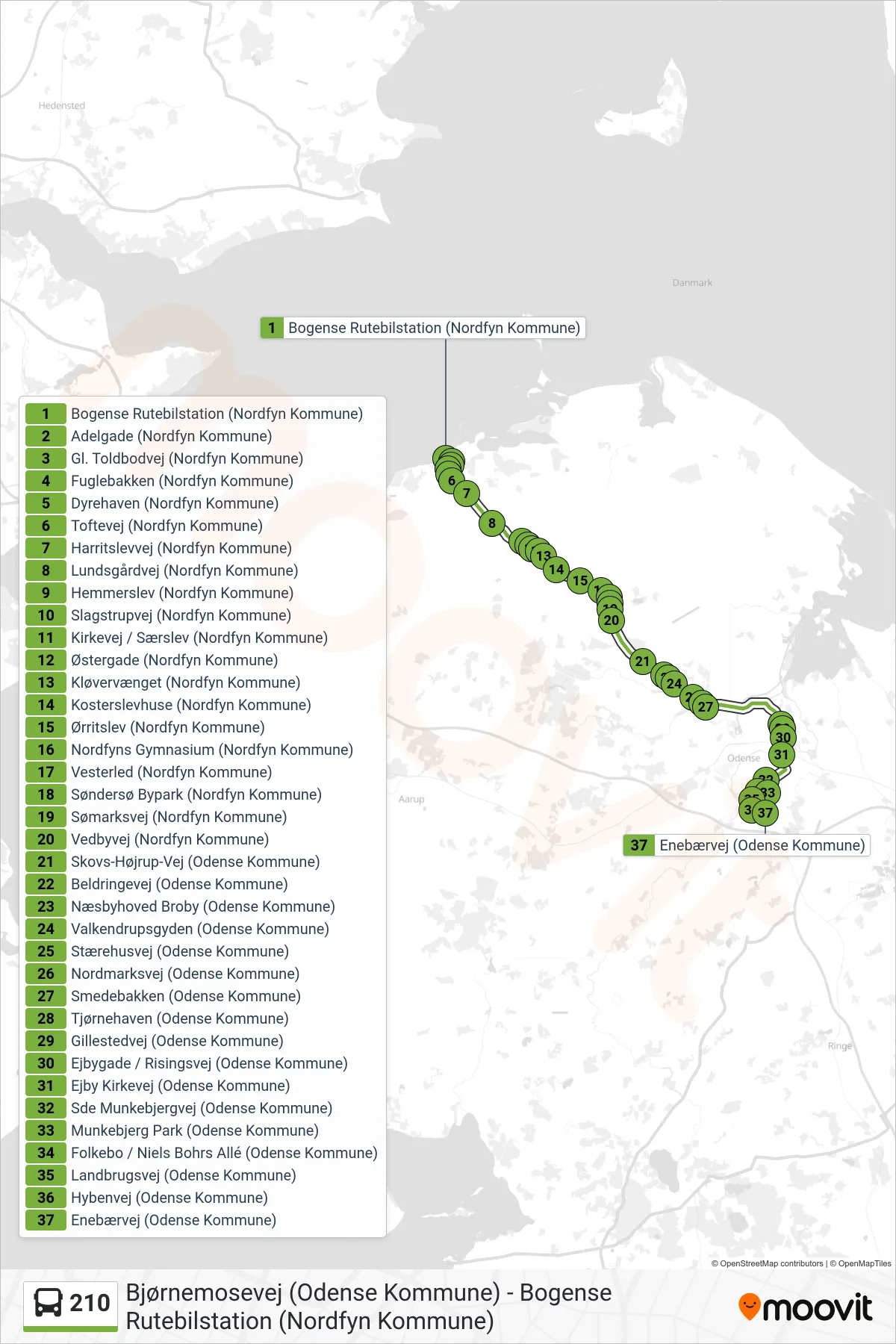 210 bus Linje (Sde - Kold) rute og stop på et kort