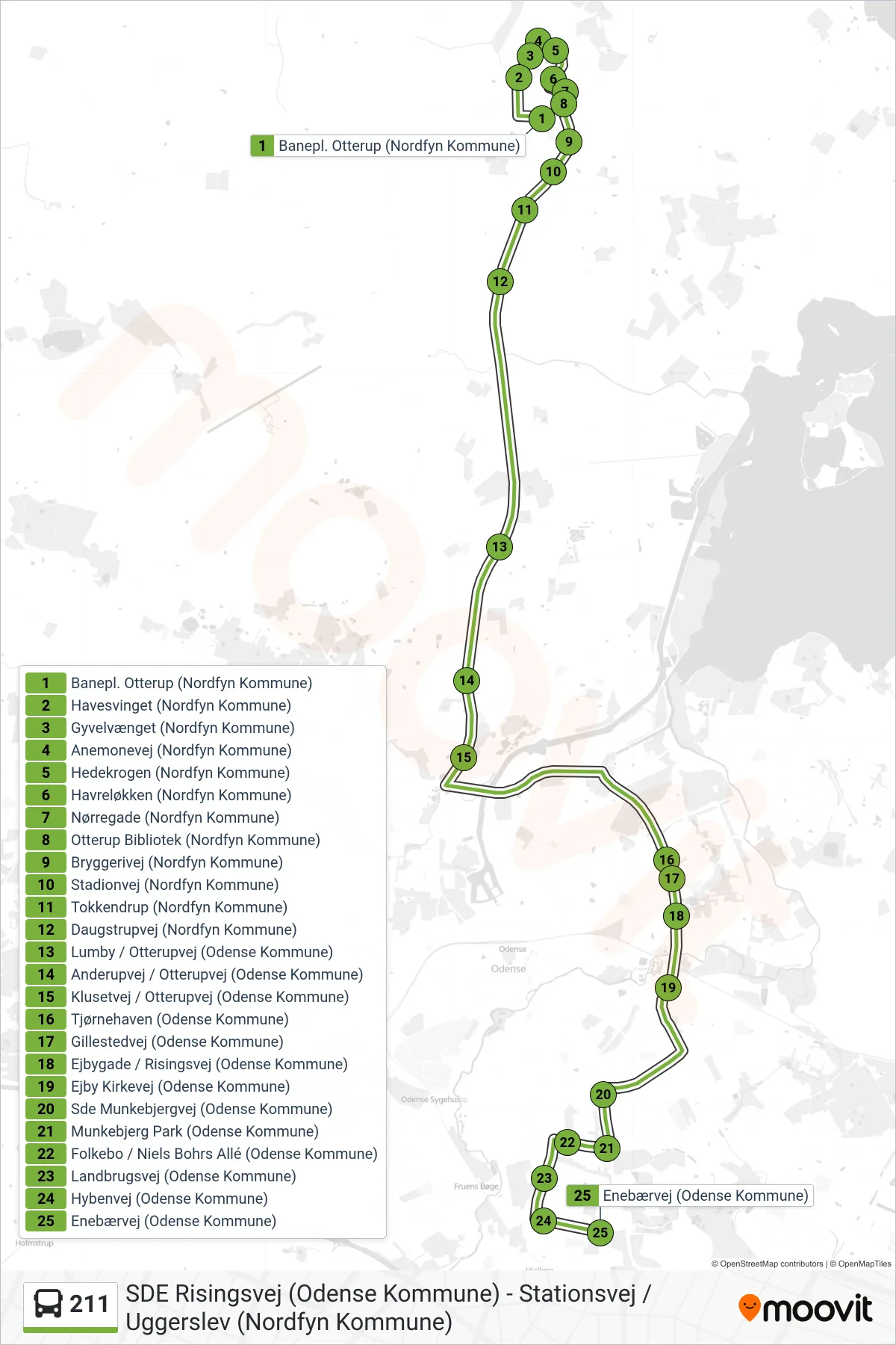 211 bus Linje (Sde - Kold) rute og stop på et kort