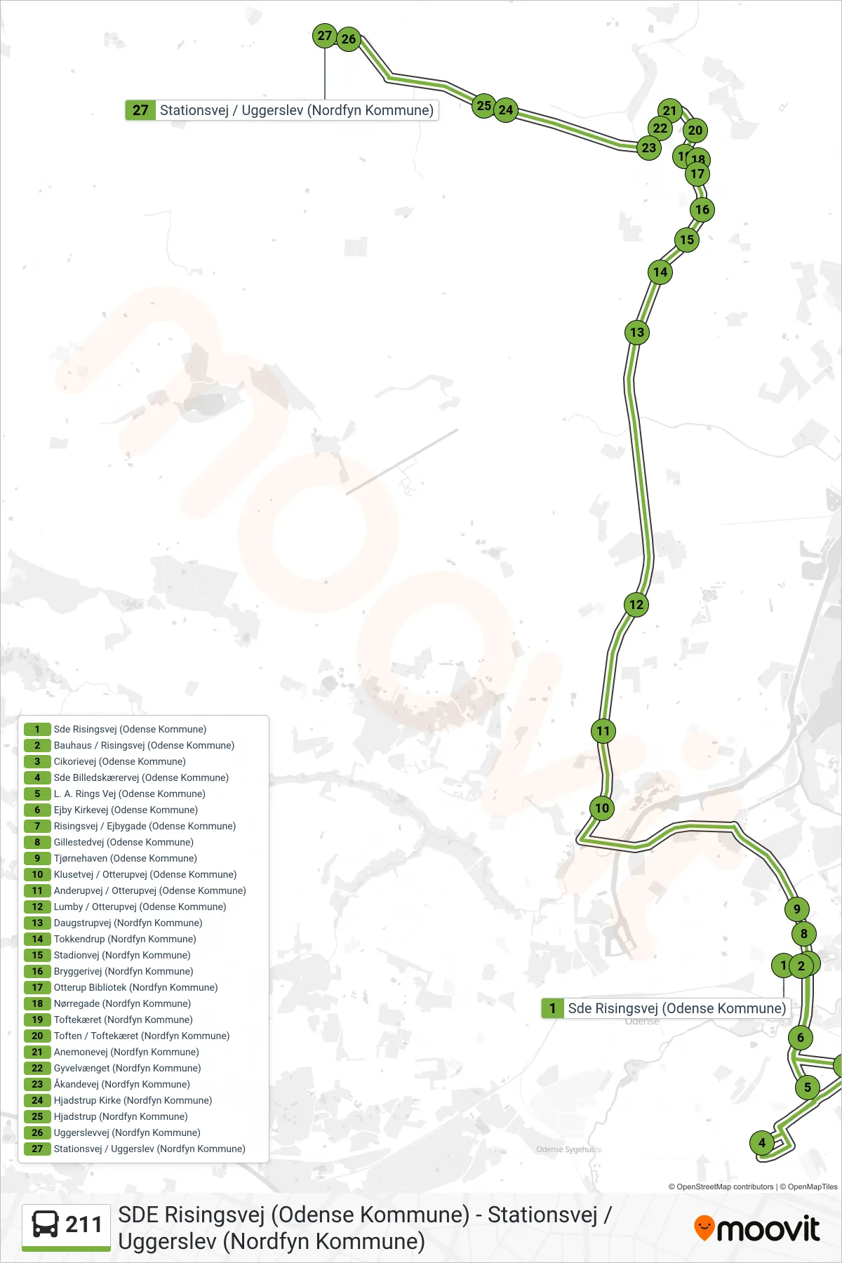 211 bus Linje (Uggerslev) rute og stop på et kort