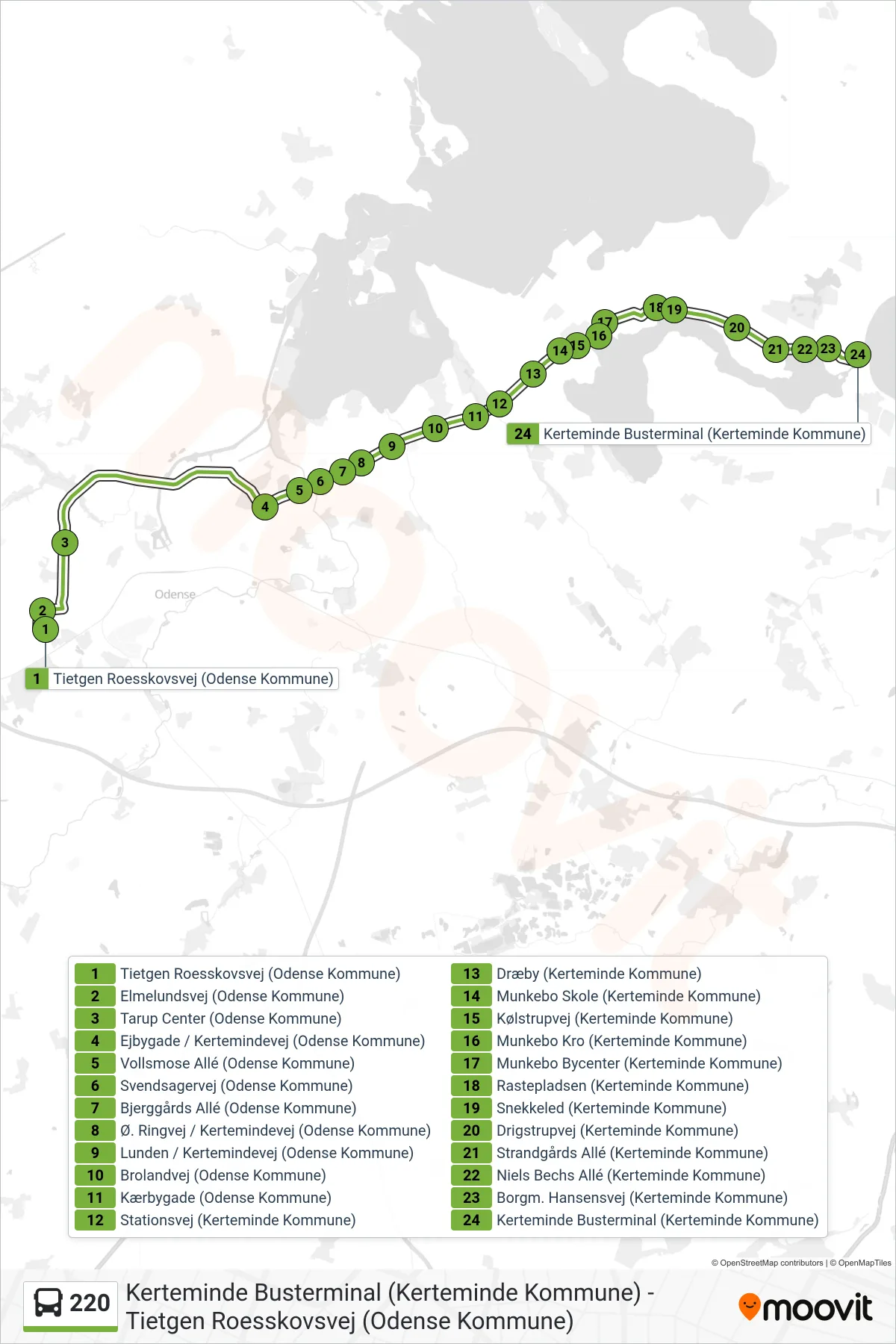 220 bus Linje (Kerteminde) rute og stop på et kort