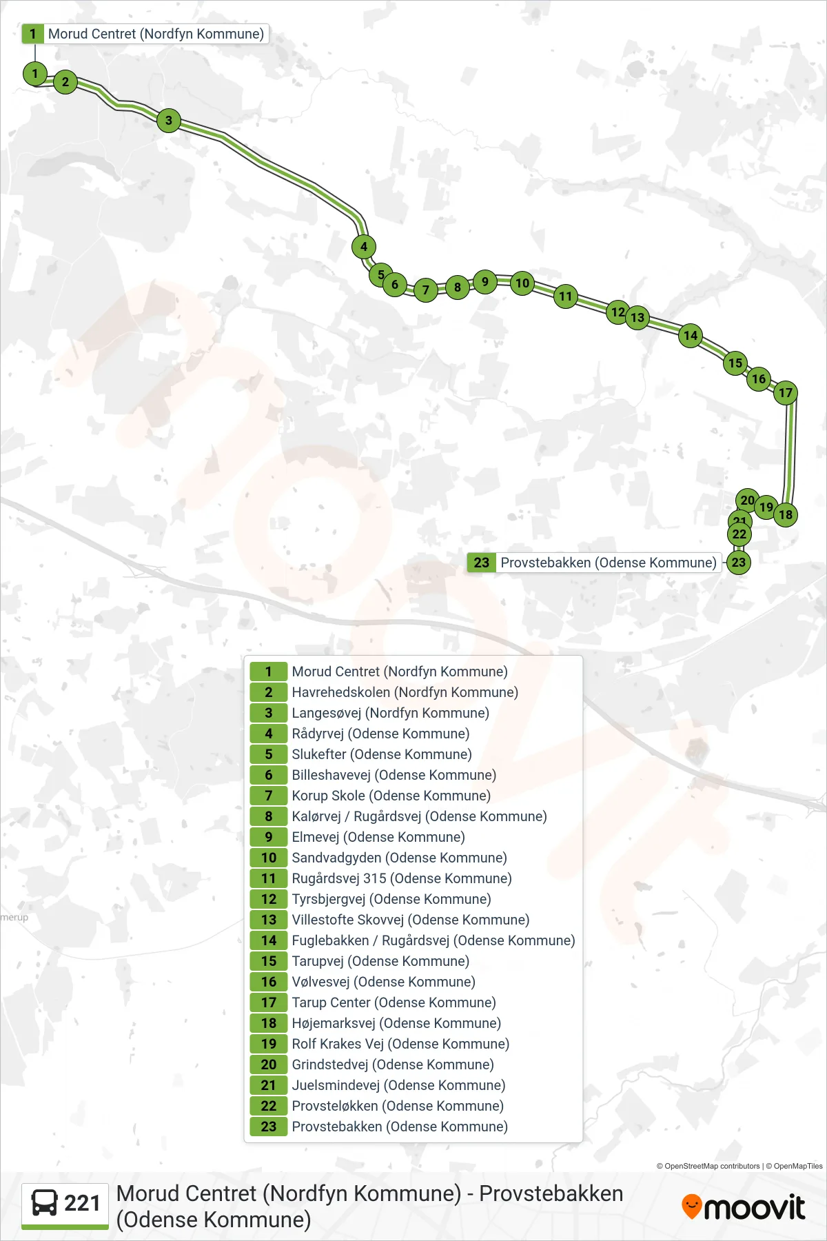 221 bus Linje (Tietgen Bolbro) rute og stop på et kort