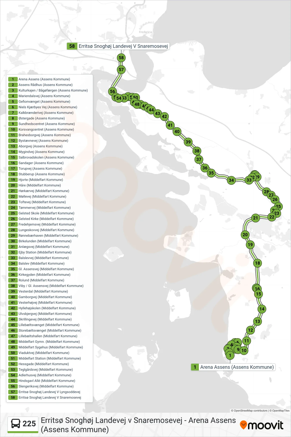 225 bus Linje (Erritsø) rute og stop på et kort